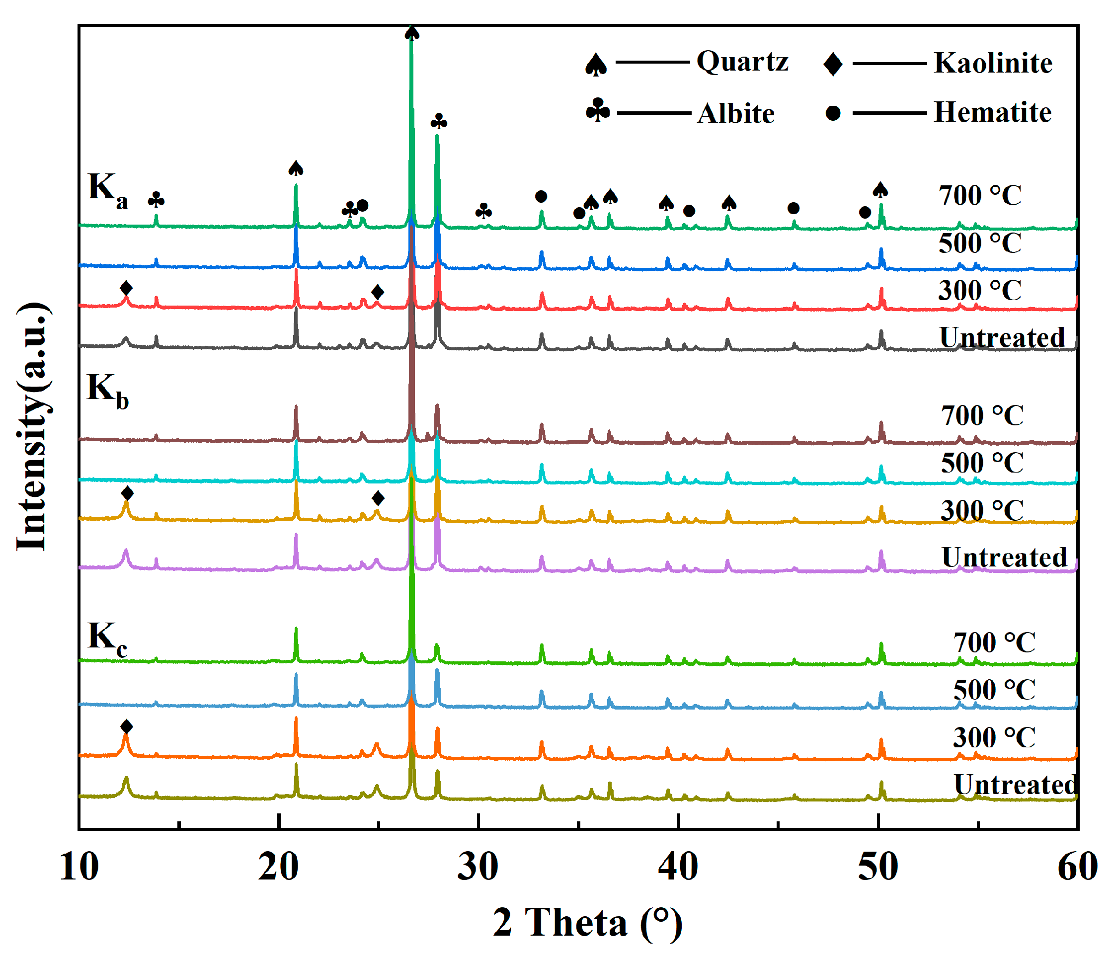 Minerals 13 01327 g007