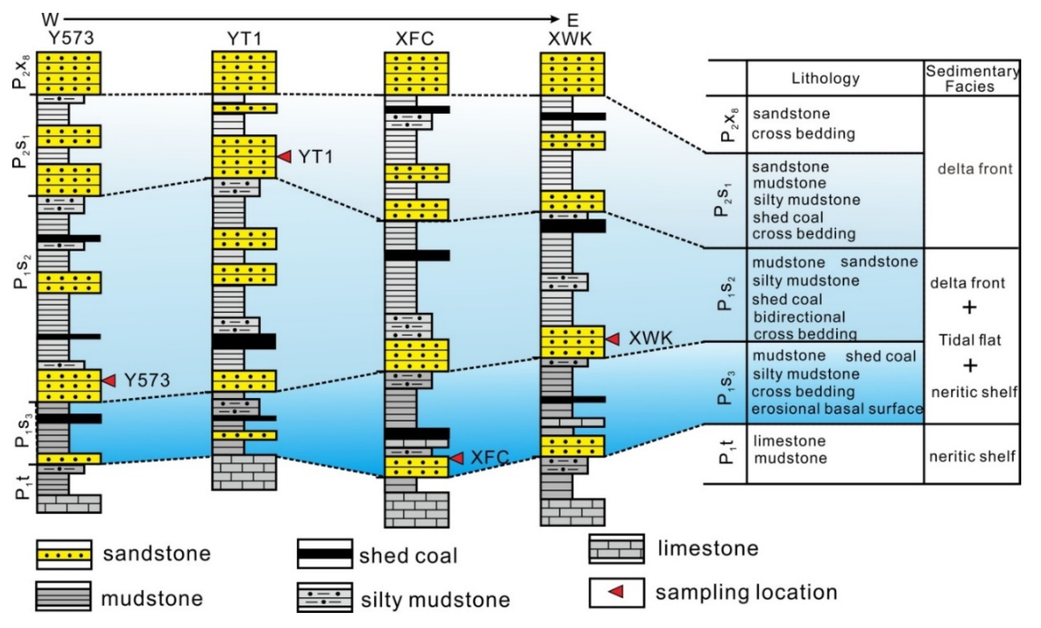 Minerals 13 01331 g002