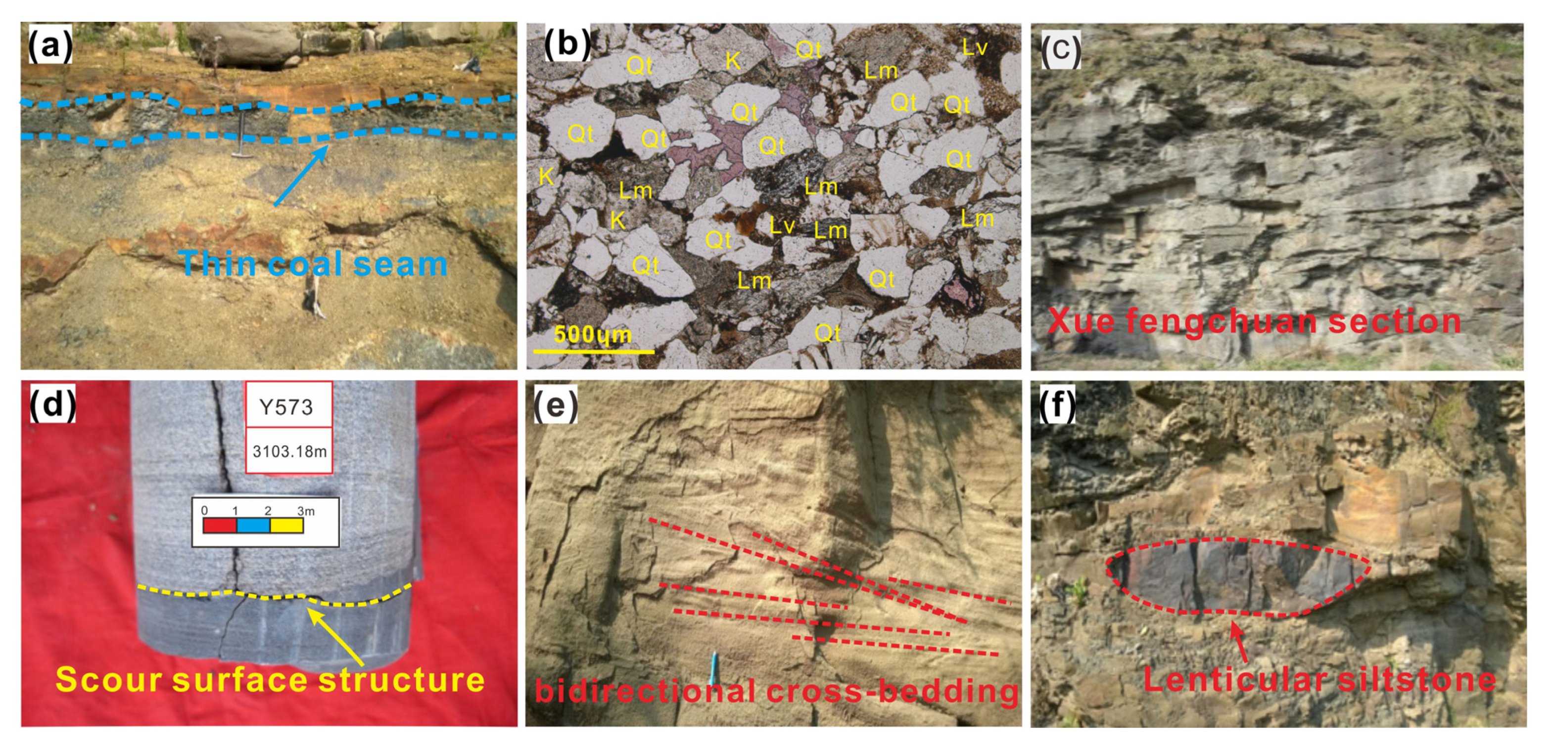 Minerals 13 01331 g007