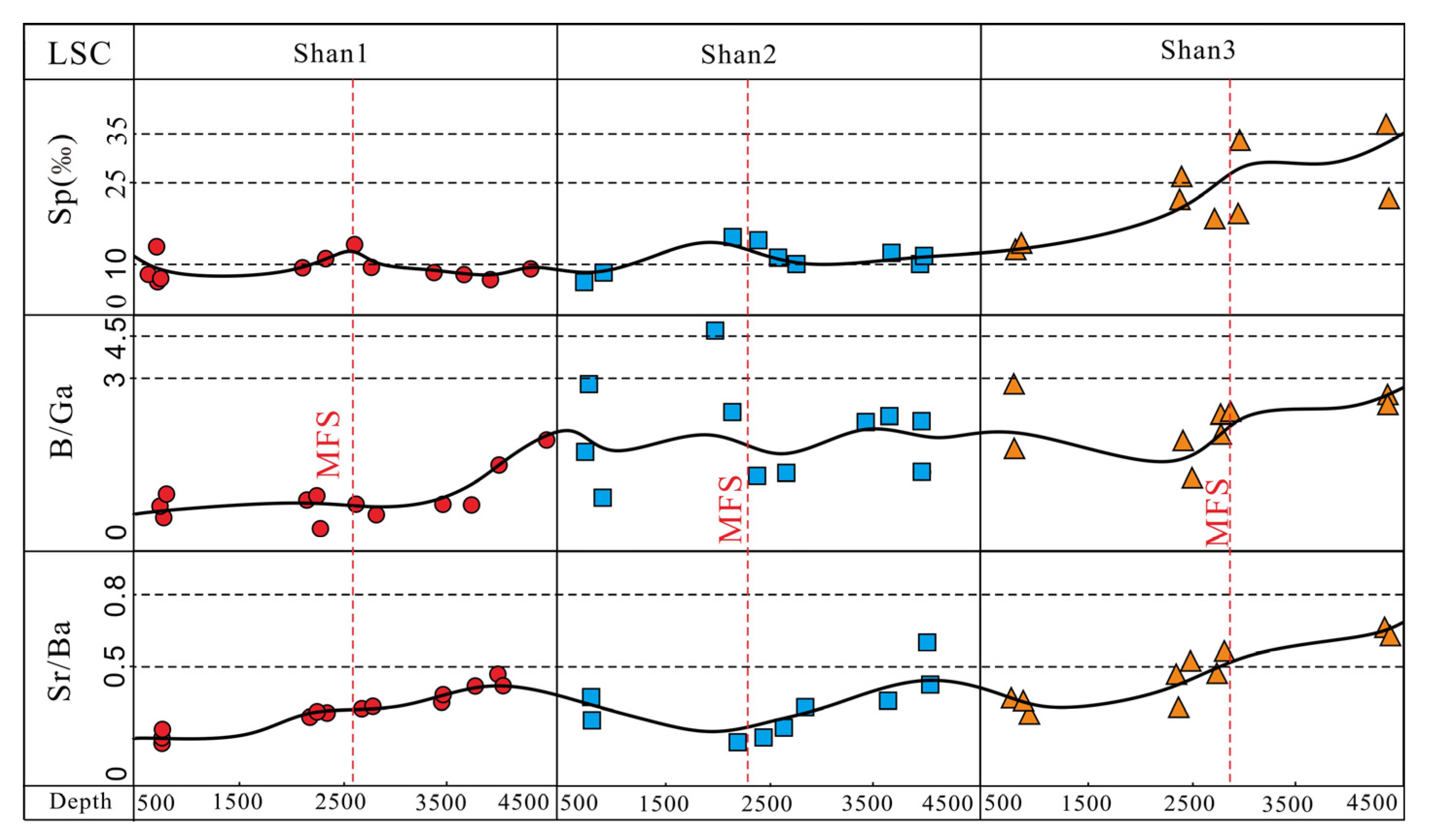 Minerals 13 01331 g013
