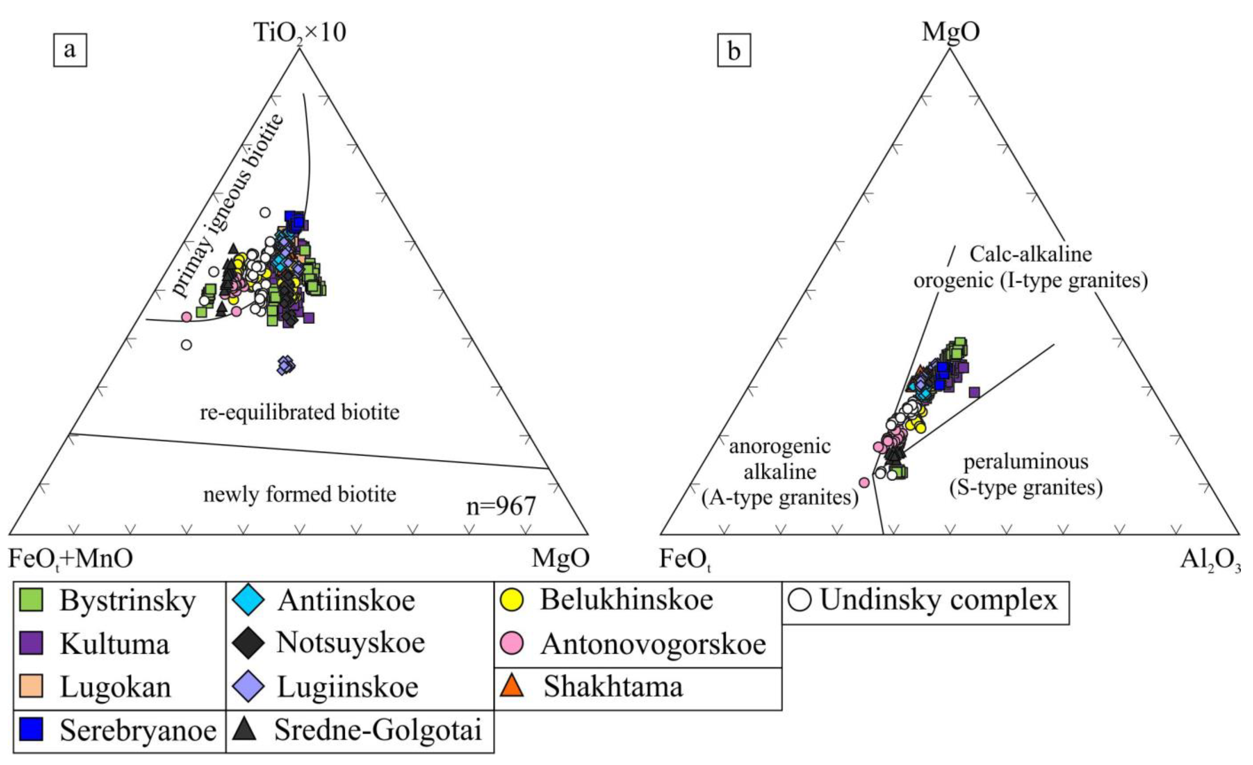 Minerals 13 01334 g003