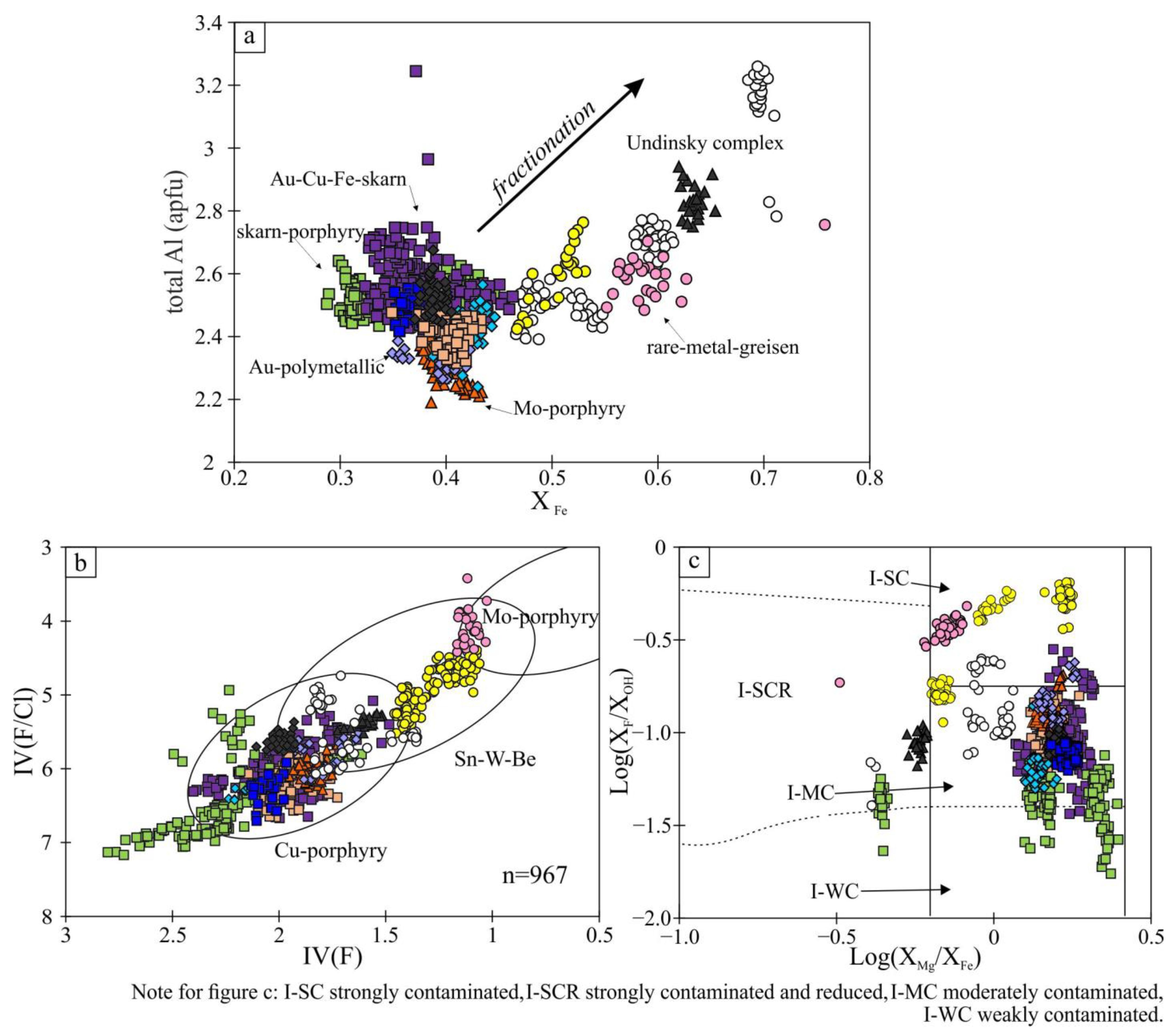 Minerals 13 01334 g004