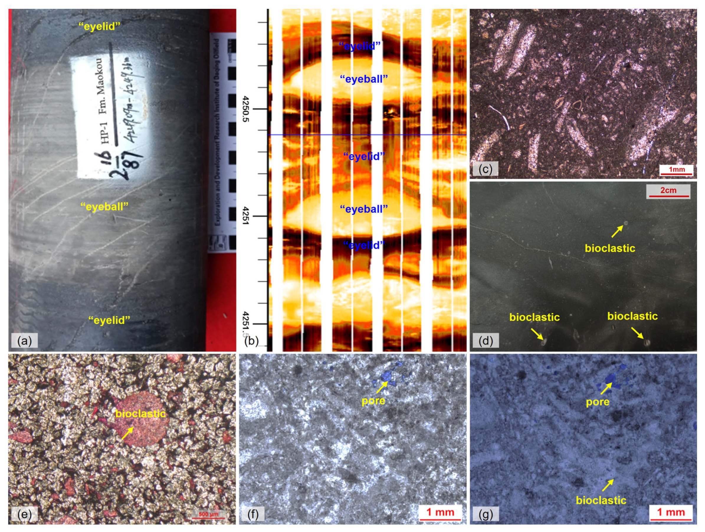 Minerals 13 01336 g002