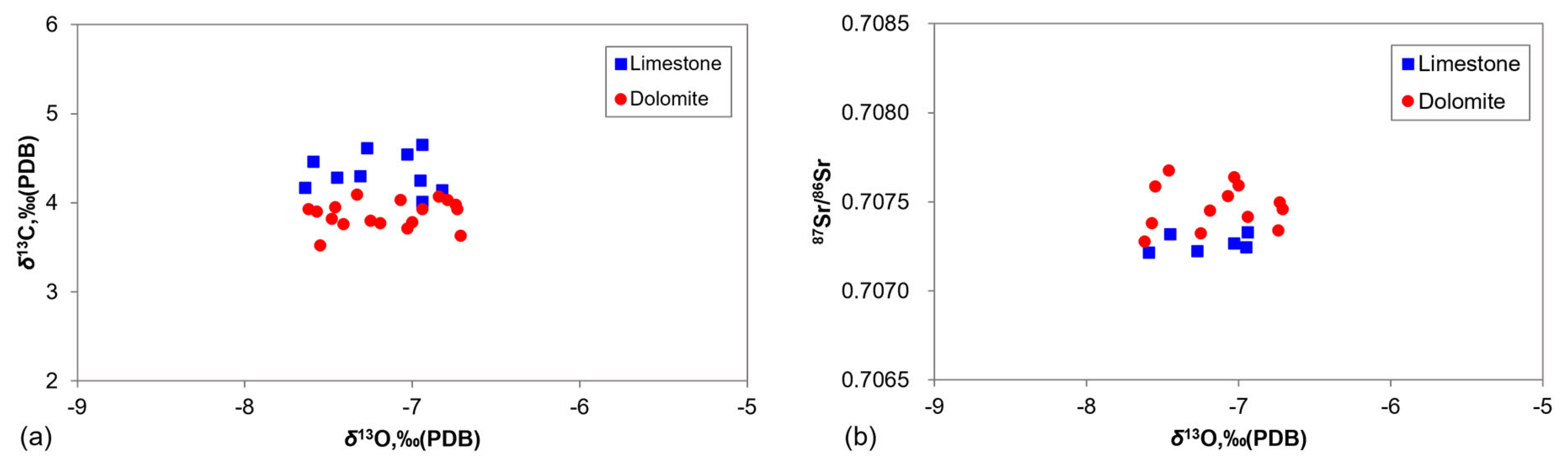 Minerals 13 01336 g006