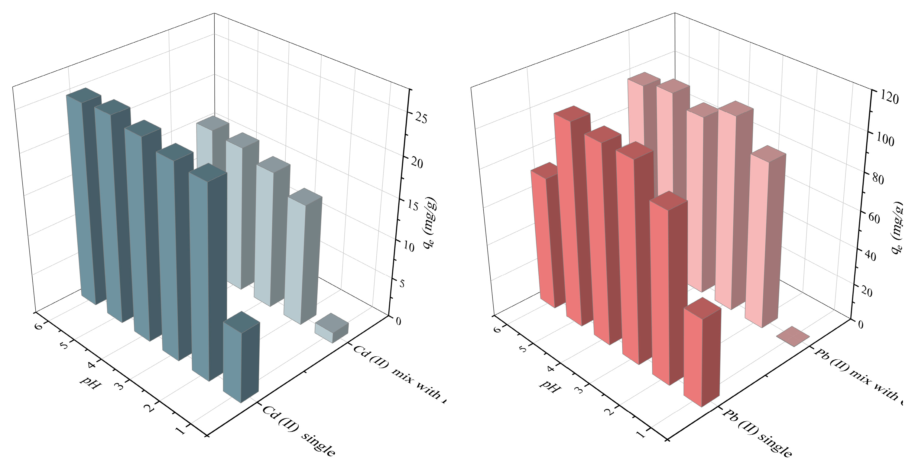 Minerals 13 01337 g006