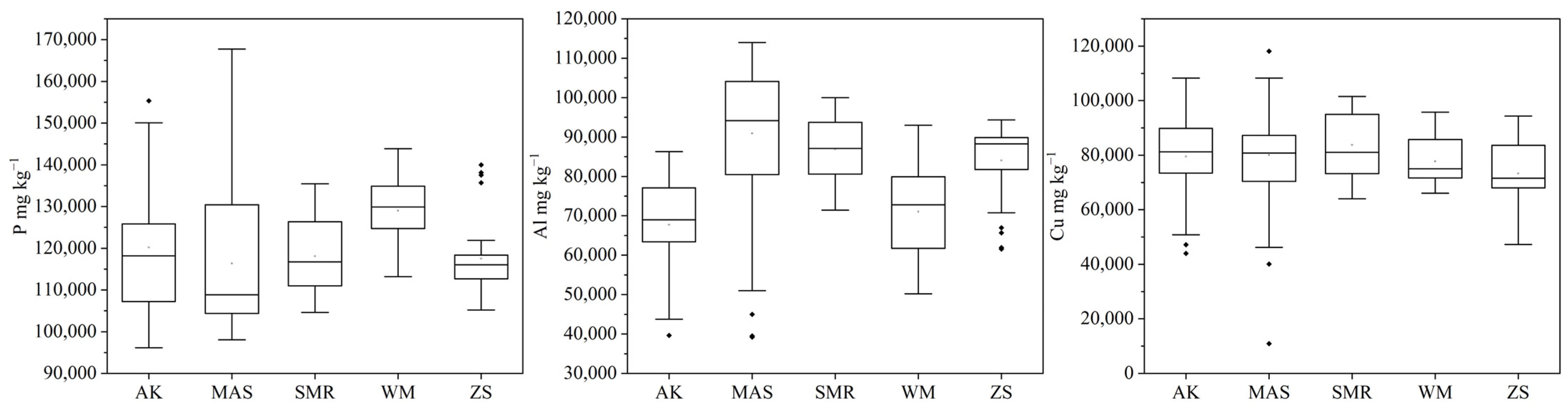Minerals 13 01338 g002