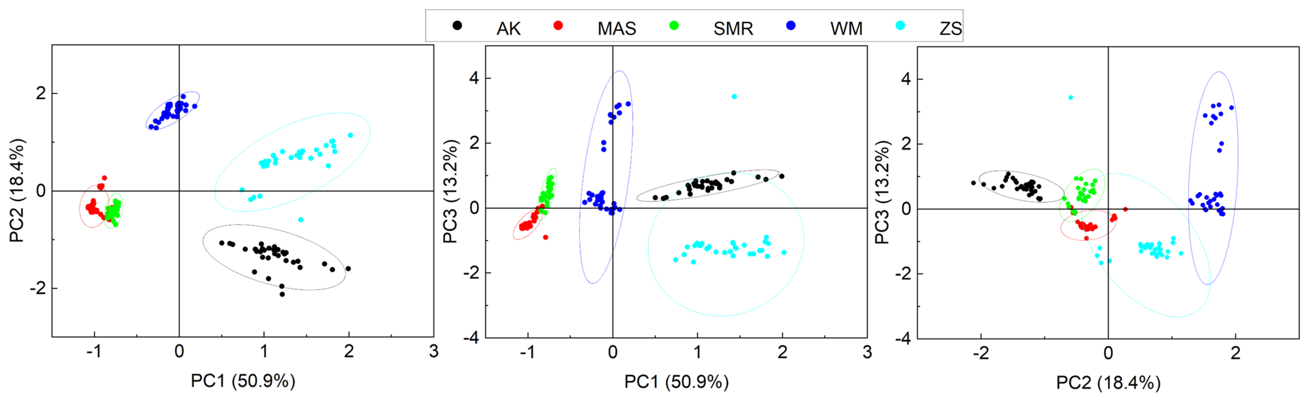 Minerals 13 01338 g007