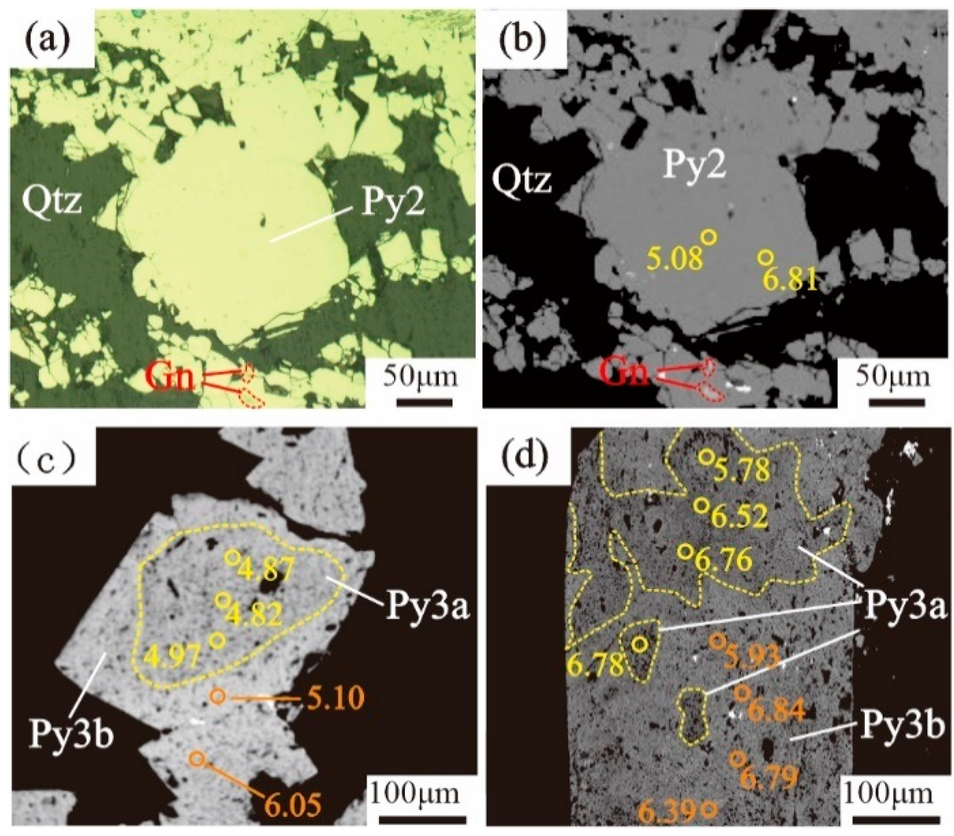 Minerals 13 01339 g004