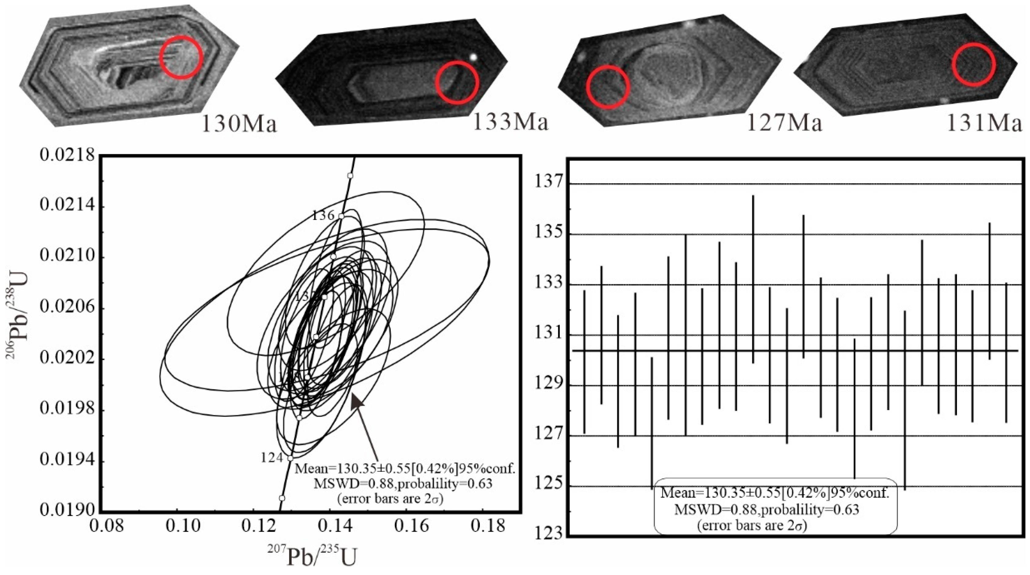 Minerals 13 01339 g007