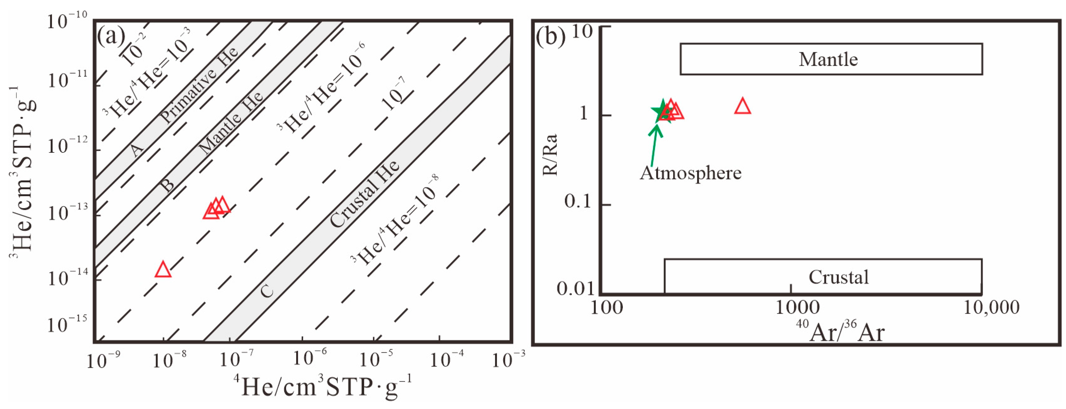 Minerals 13 01339 g009