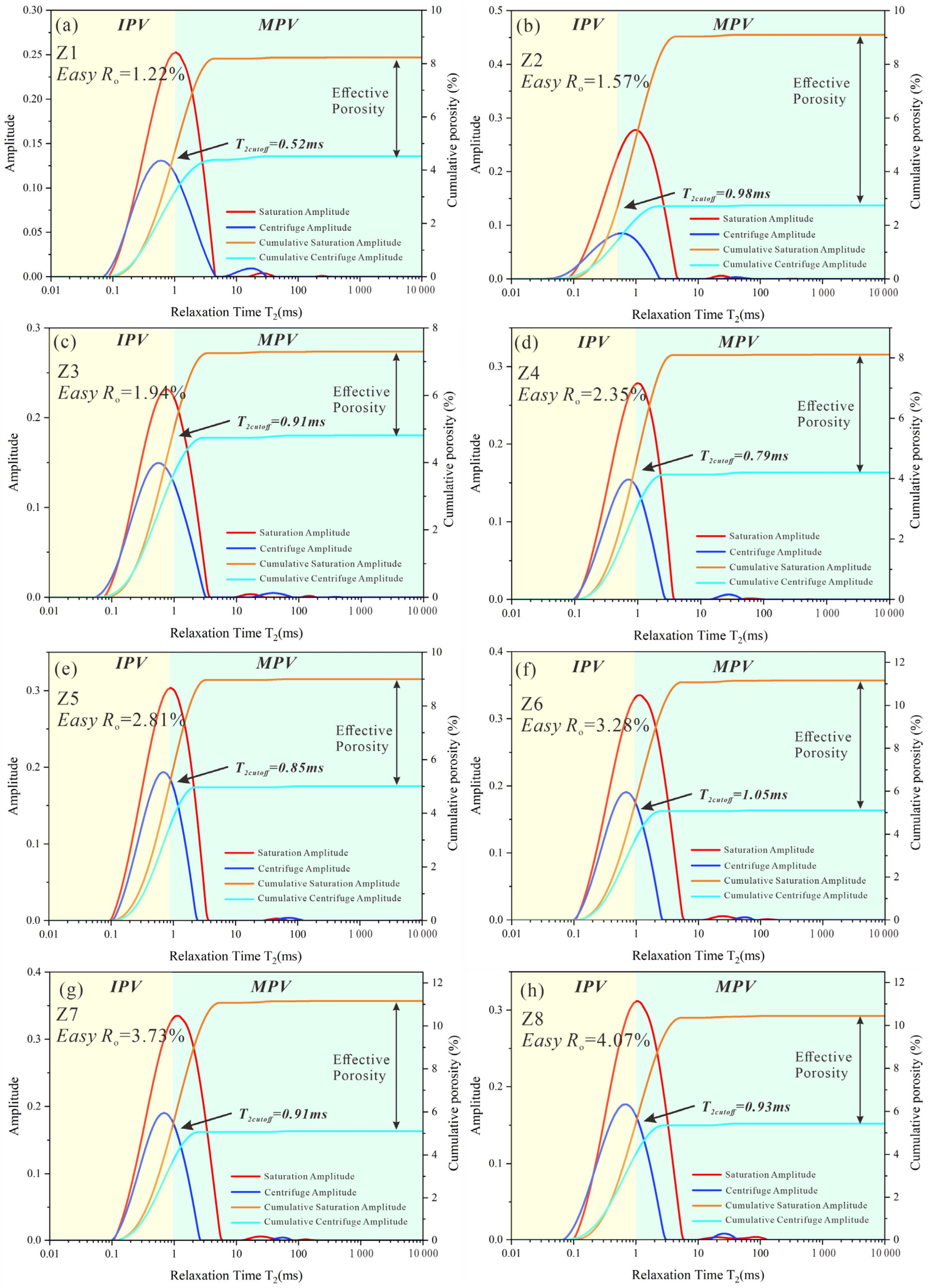 Minerals 13 01340 g004
