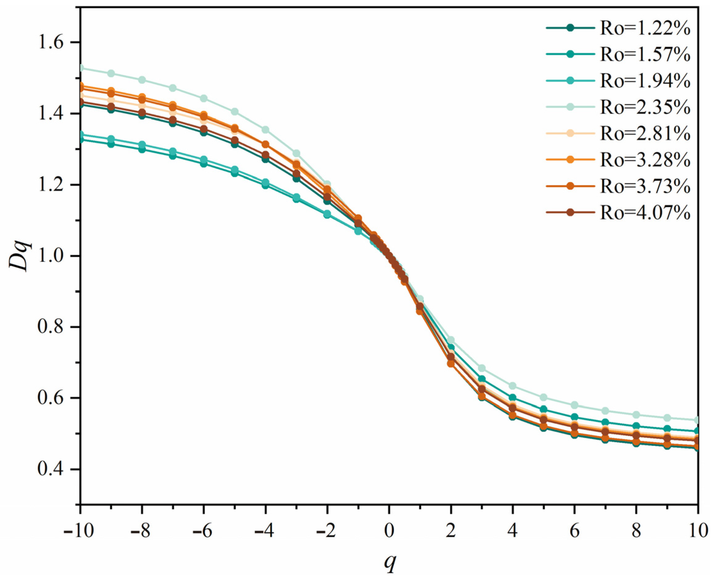 Minerals 13 01340 g006