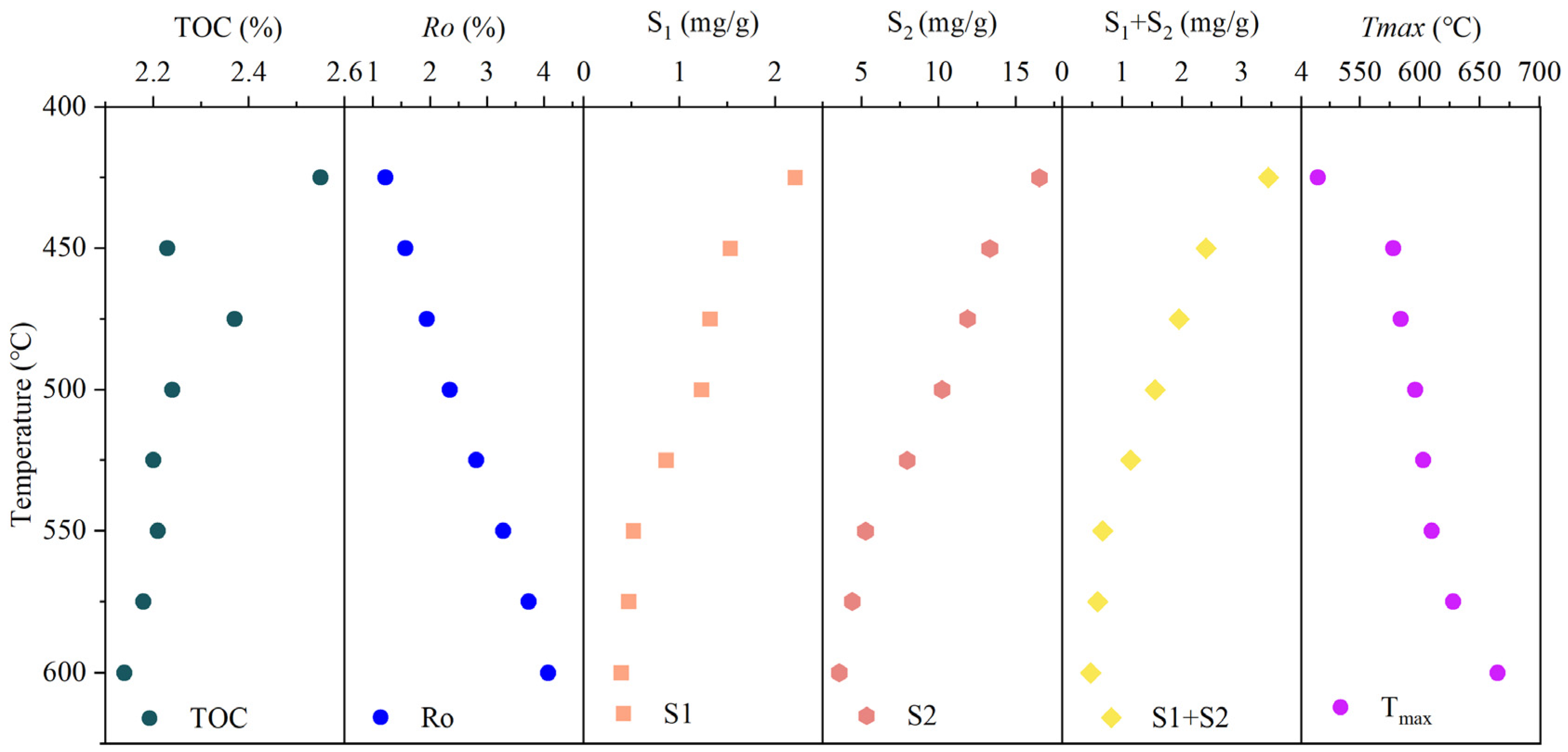 Minerals 13 01340 g008