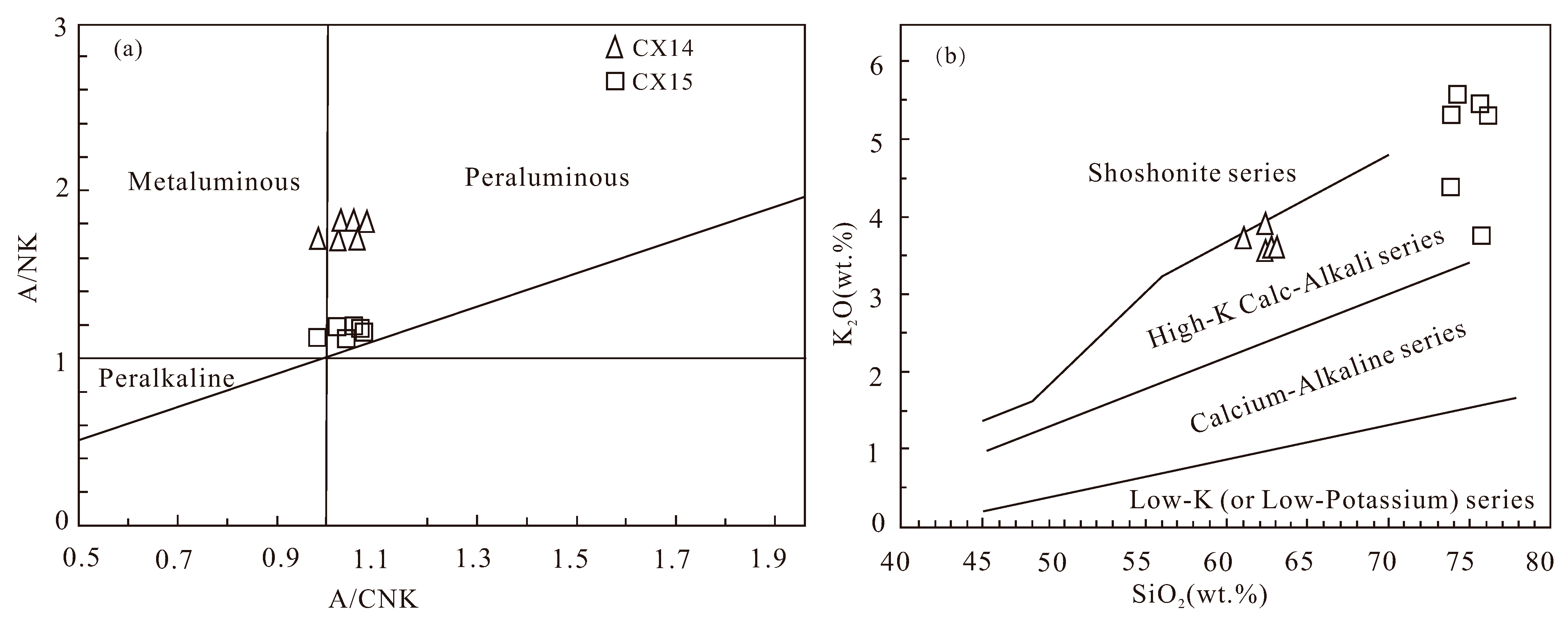 Minerals 13 01341 g005