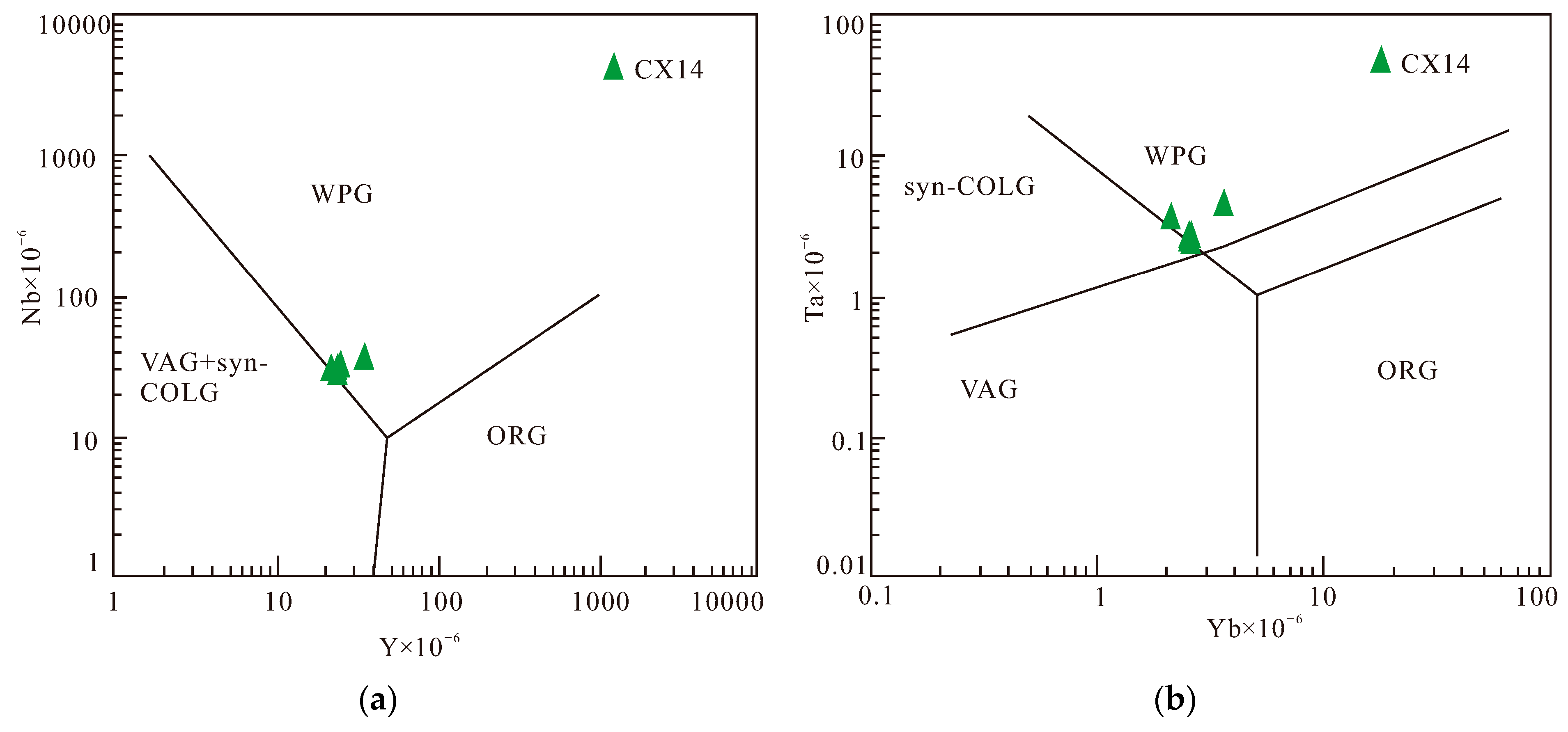 Minerals 13 01341 g010