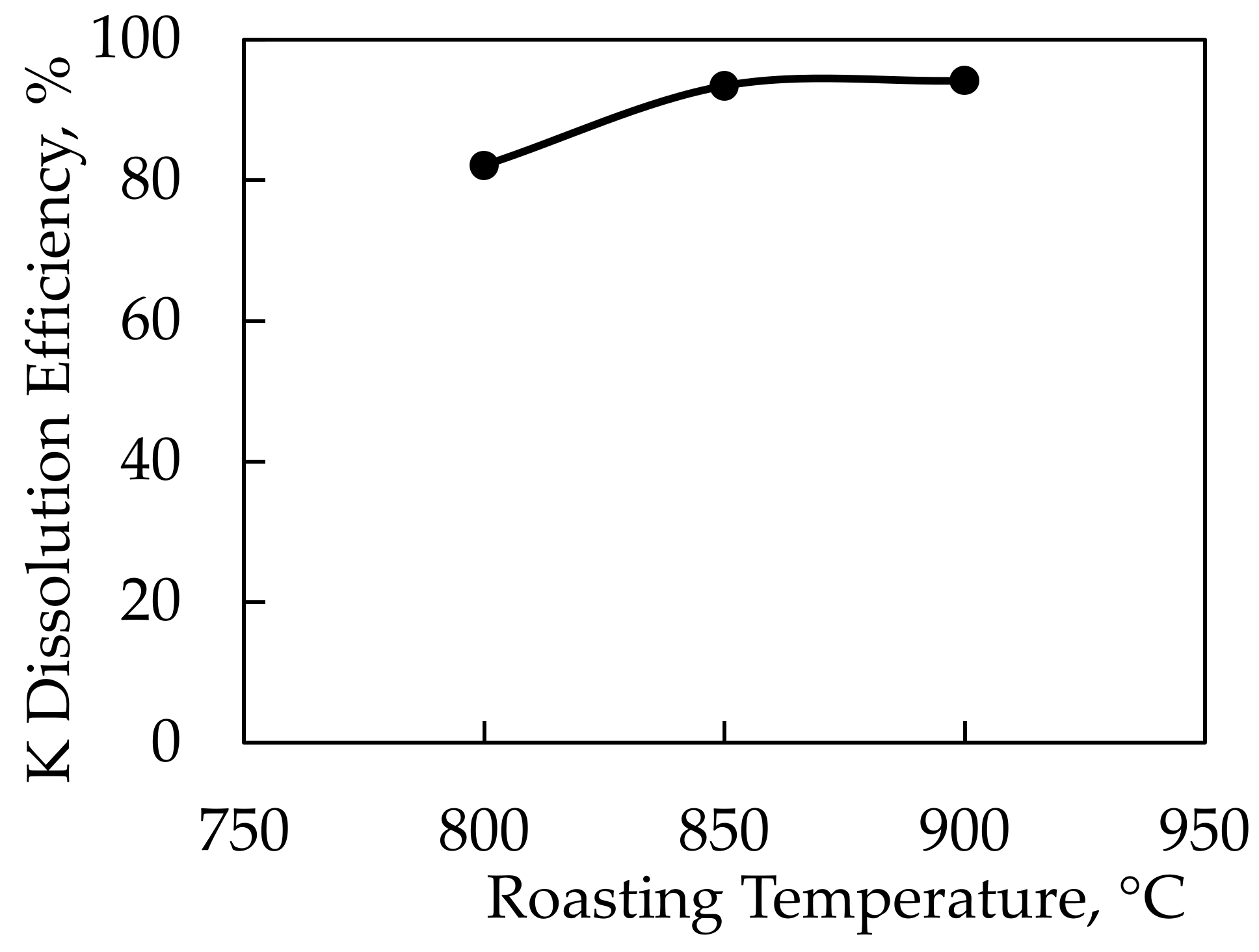 Minerals 13 01342 g009