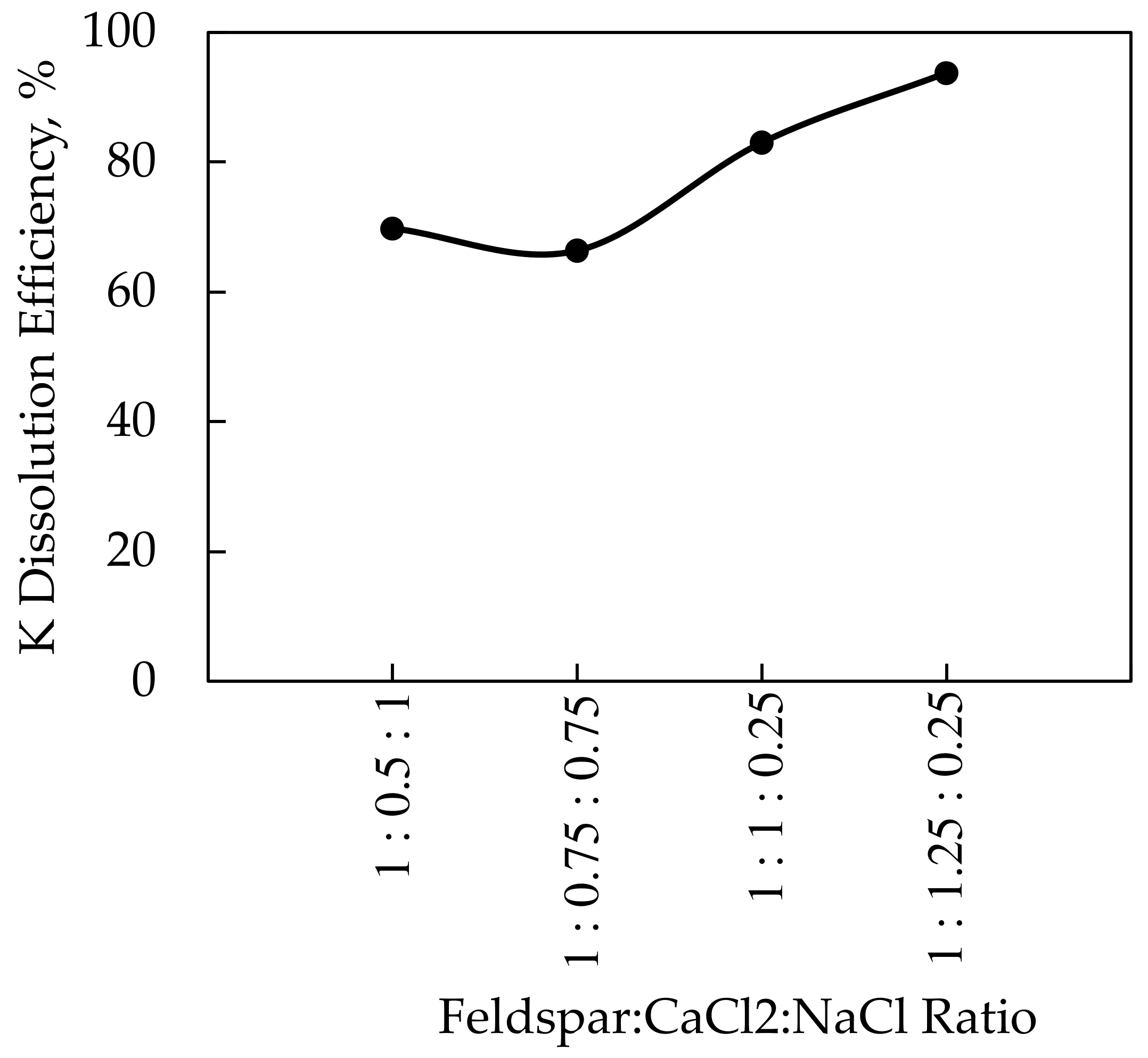 Minerals 13 01342 g011