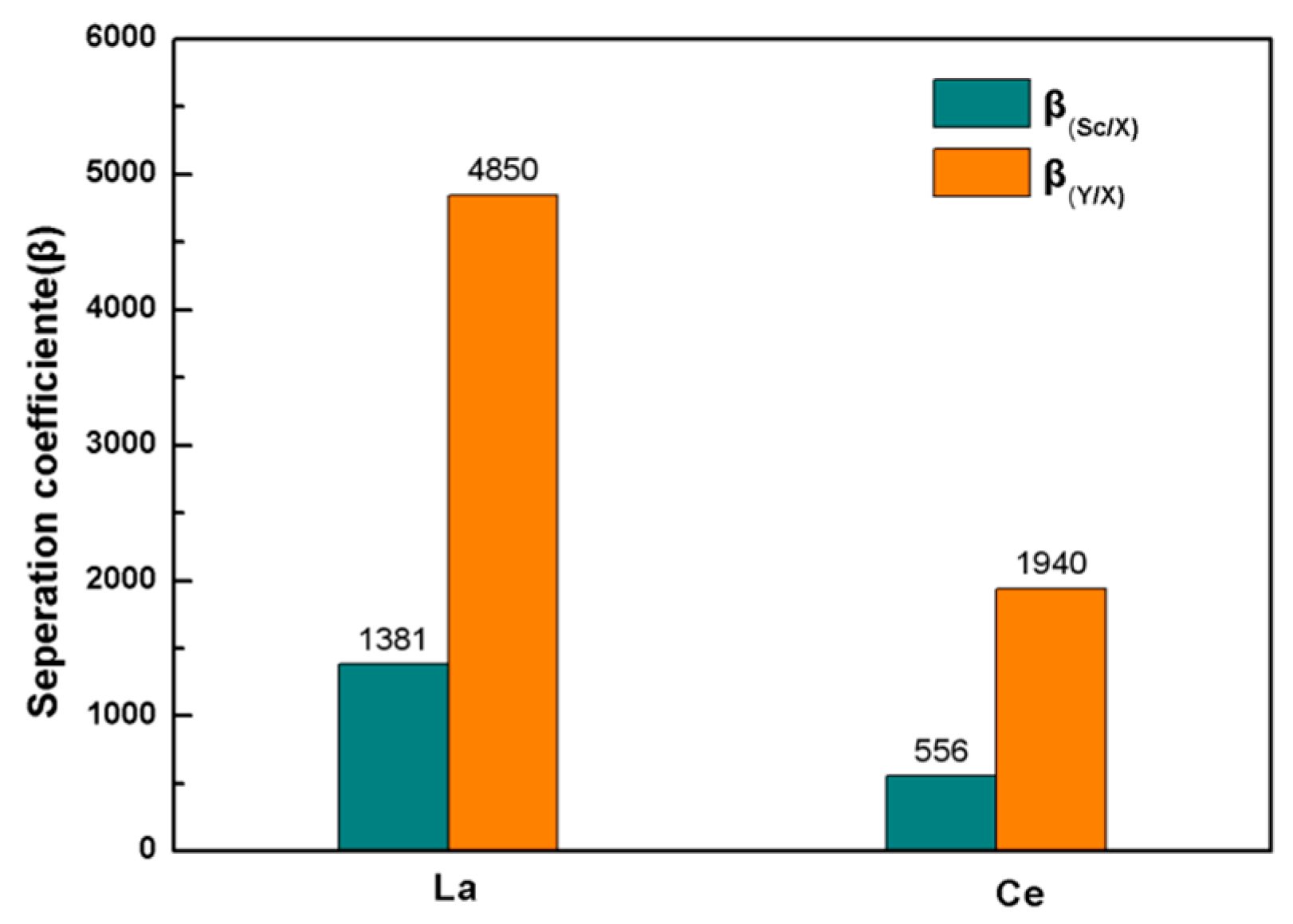 Minerals 13 01345 g004