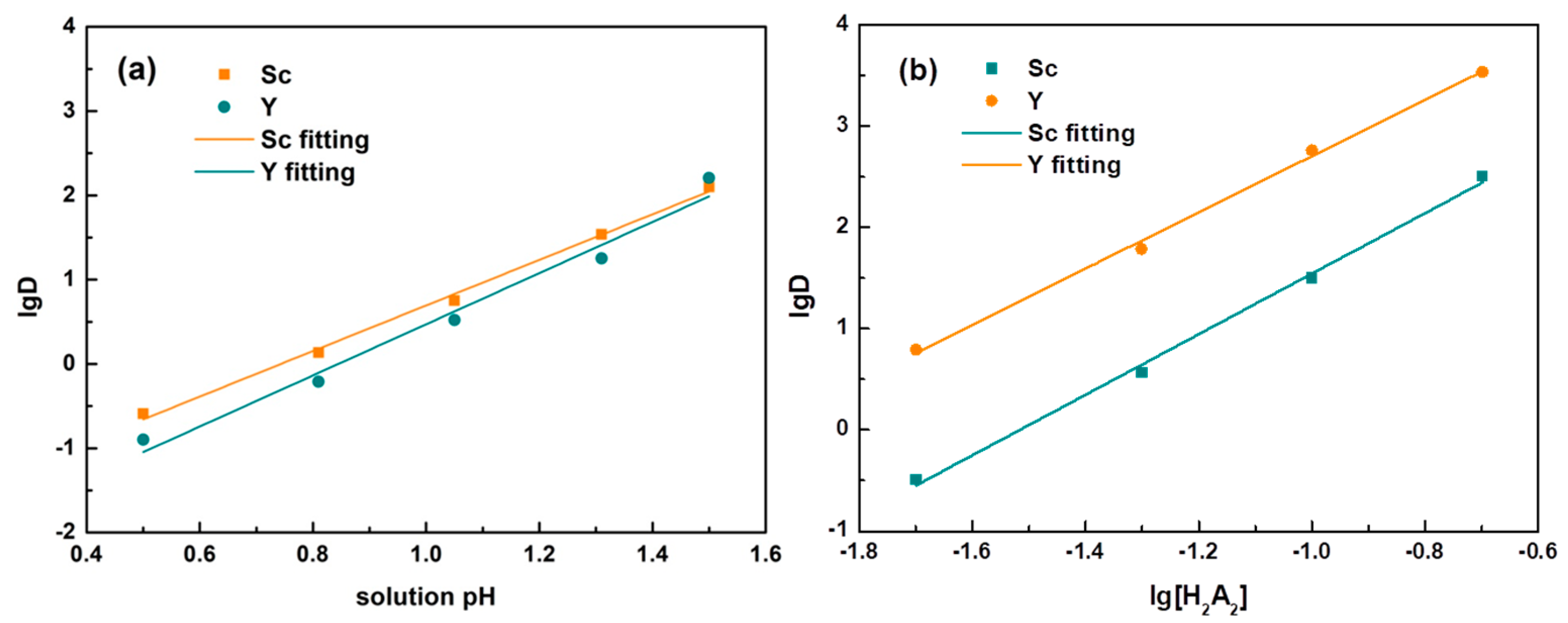 Minerals 13 01345 g007