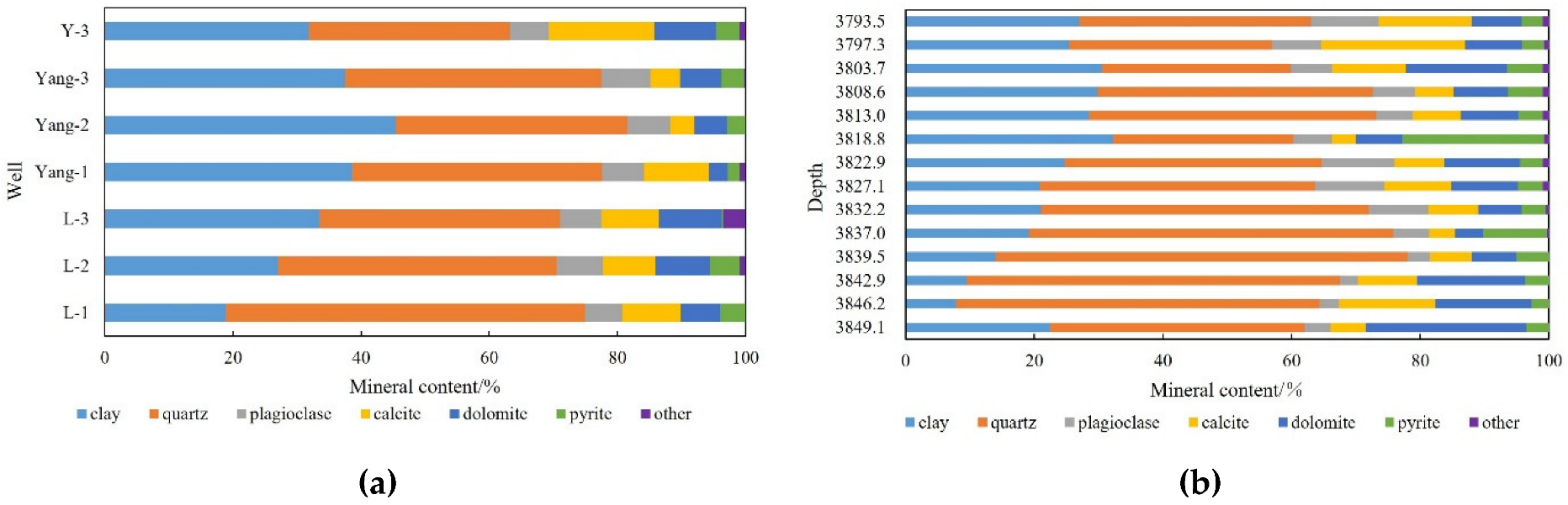 Minerals 13 01347 g002