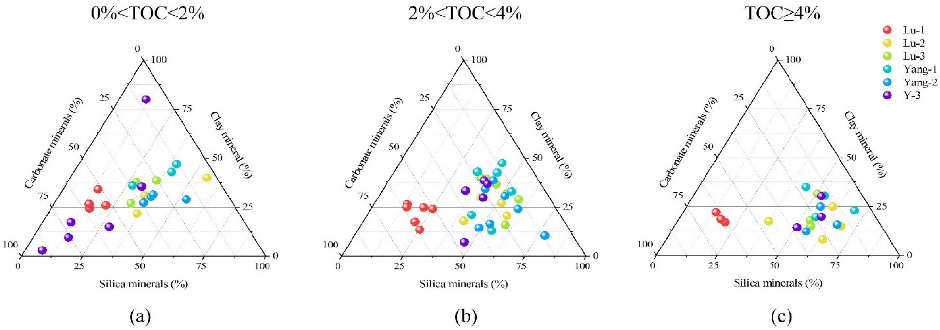 Minerals 13 01347 g003
