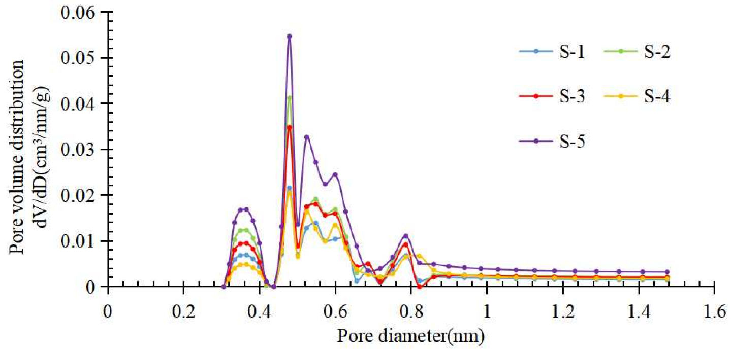 Minerals 13 01347 g009
