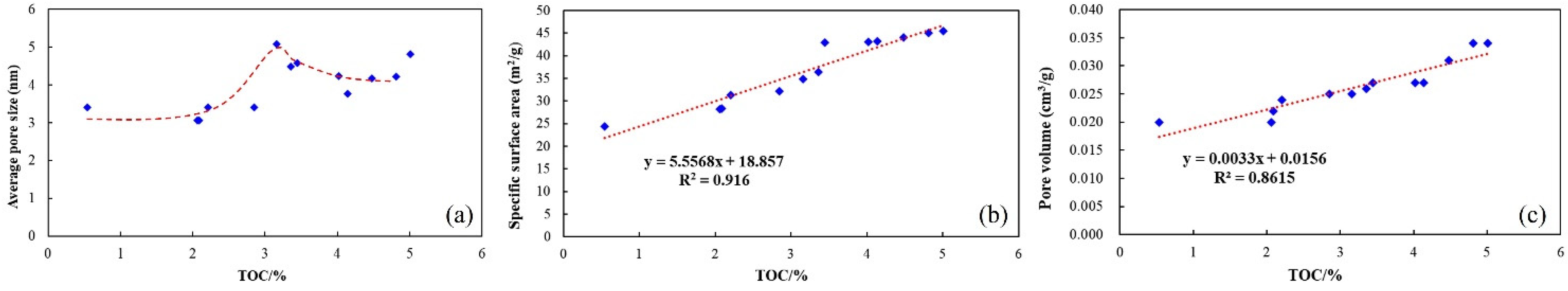 Minerals 13 01347 g013