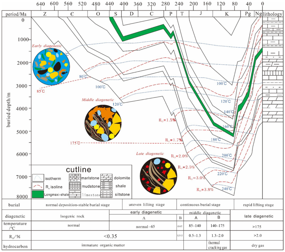 Minerals 13 01347 g015