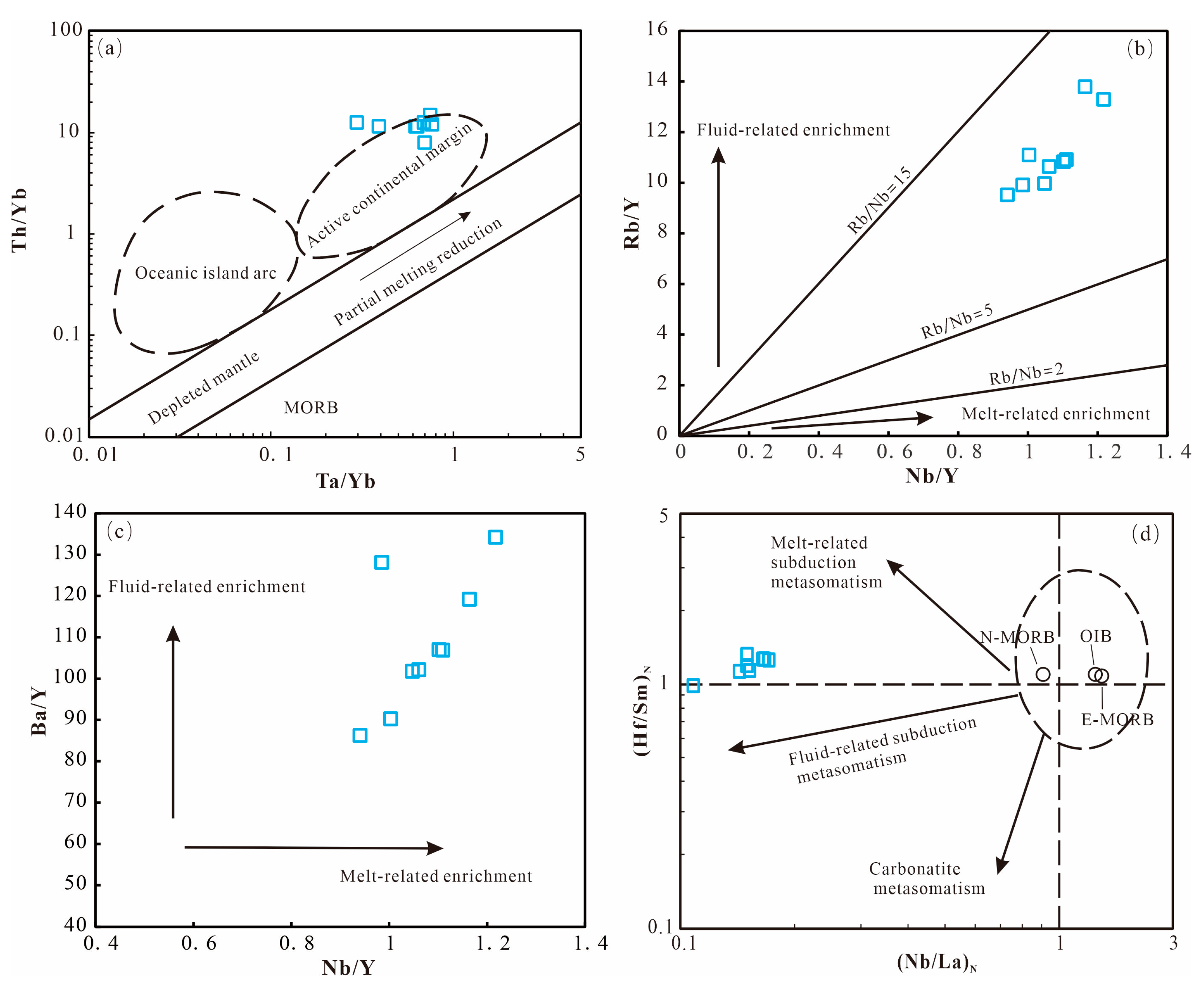 Minerals 13 01349 g009