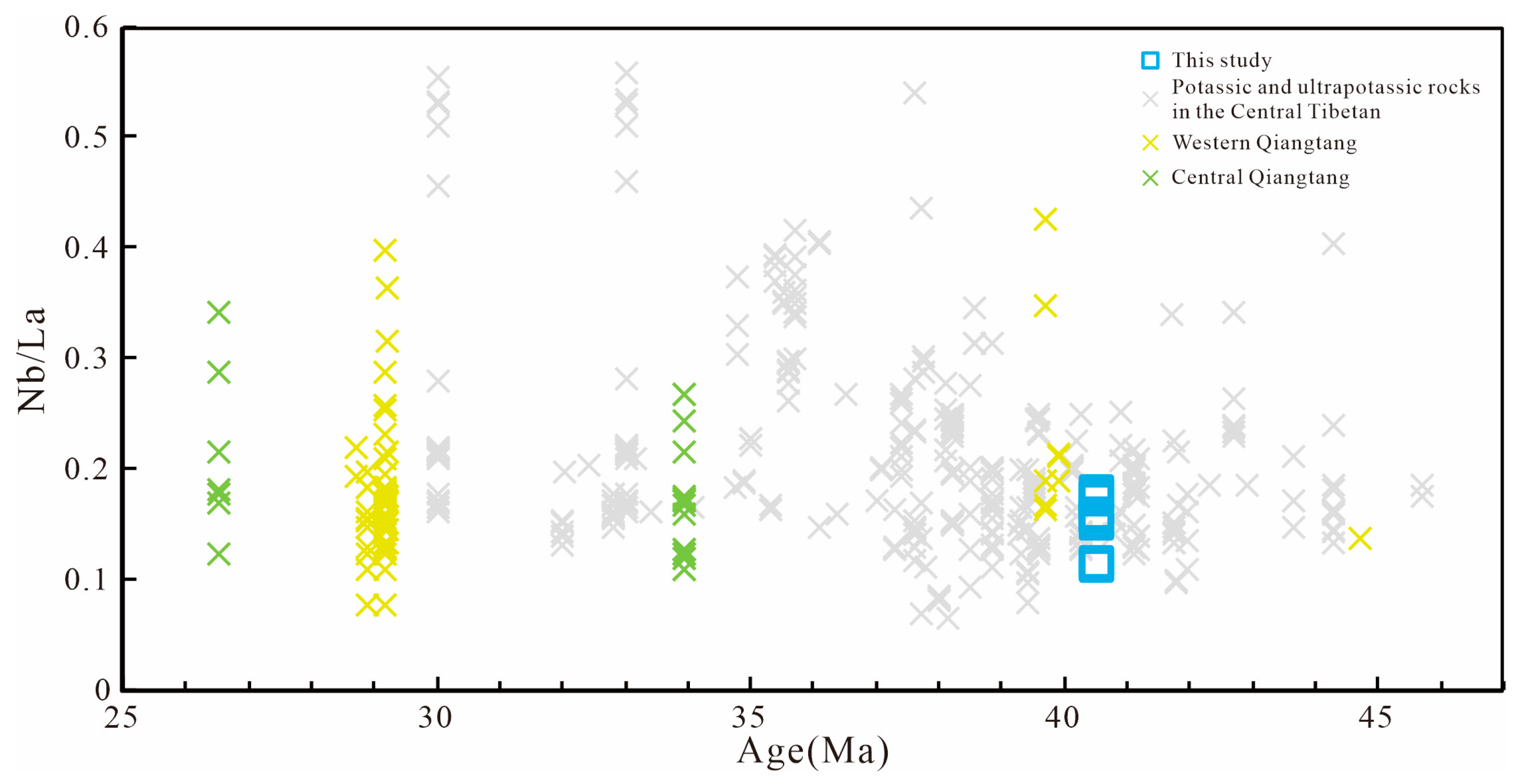 Minerals 13 01349 g010