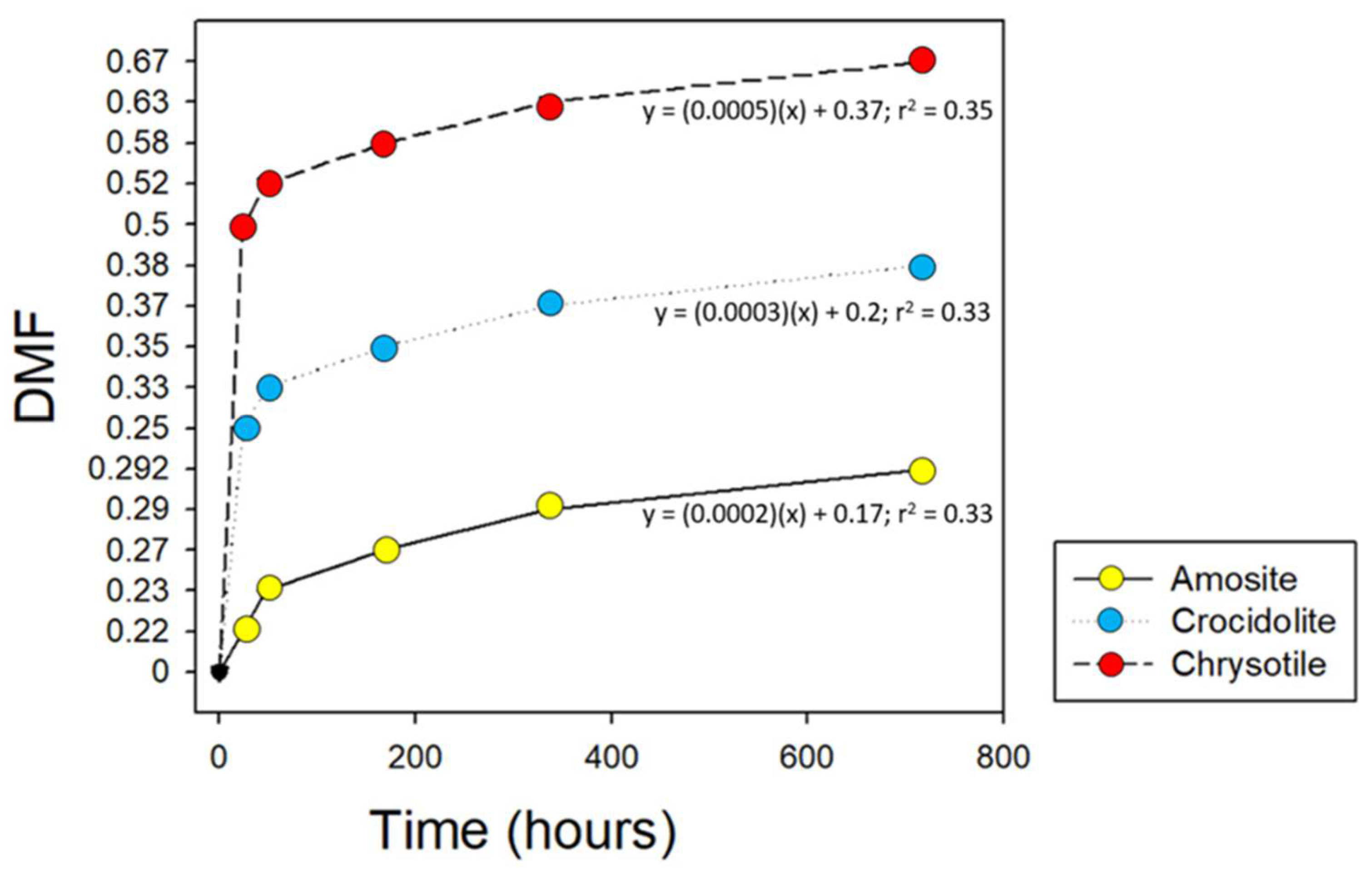 Minerals 13 01352 g004