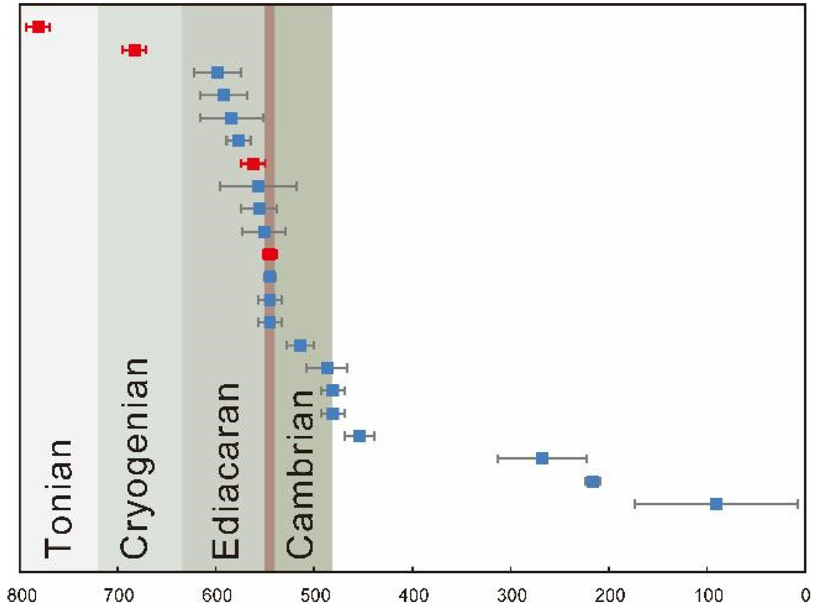 Minerals 13 01353 g008