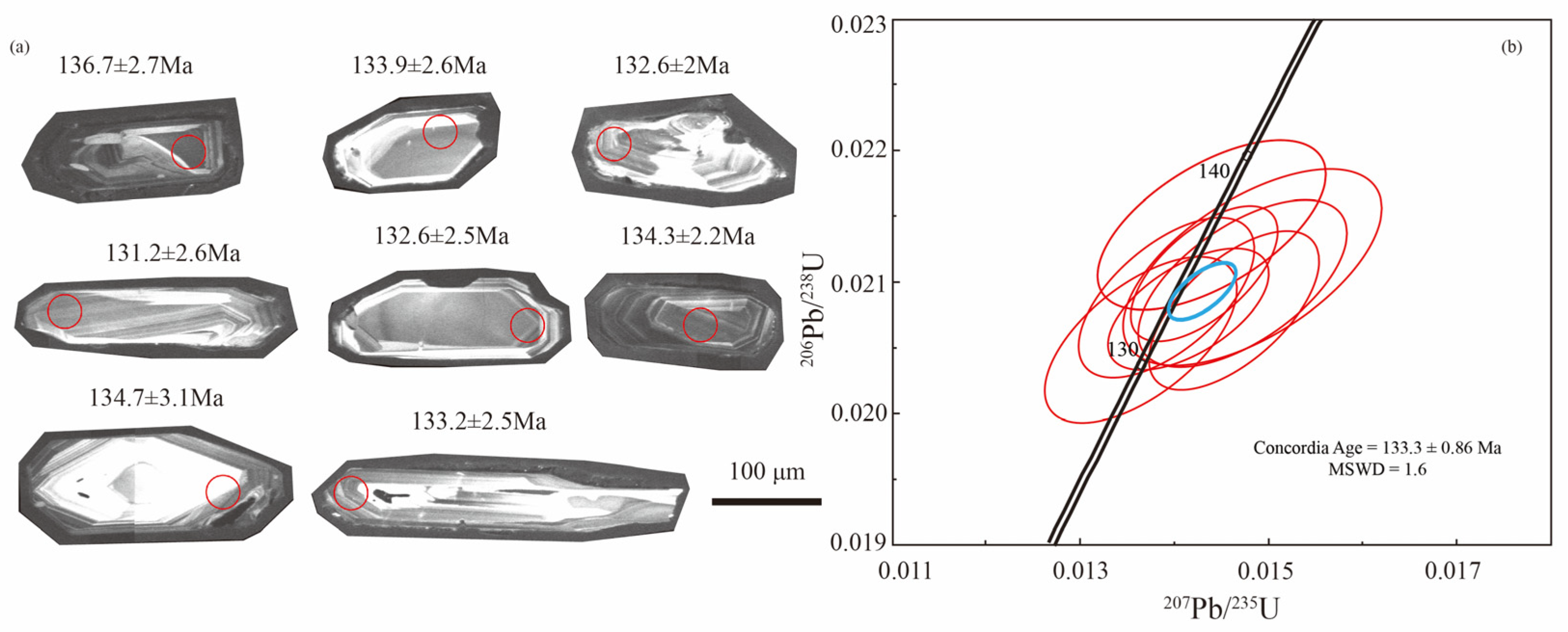 Minerals 13 01357 g006