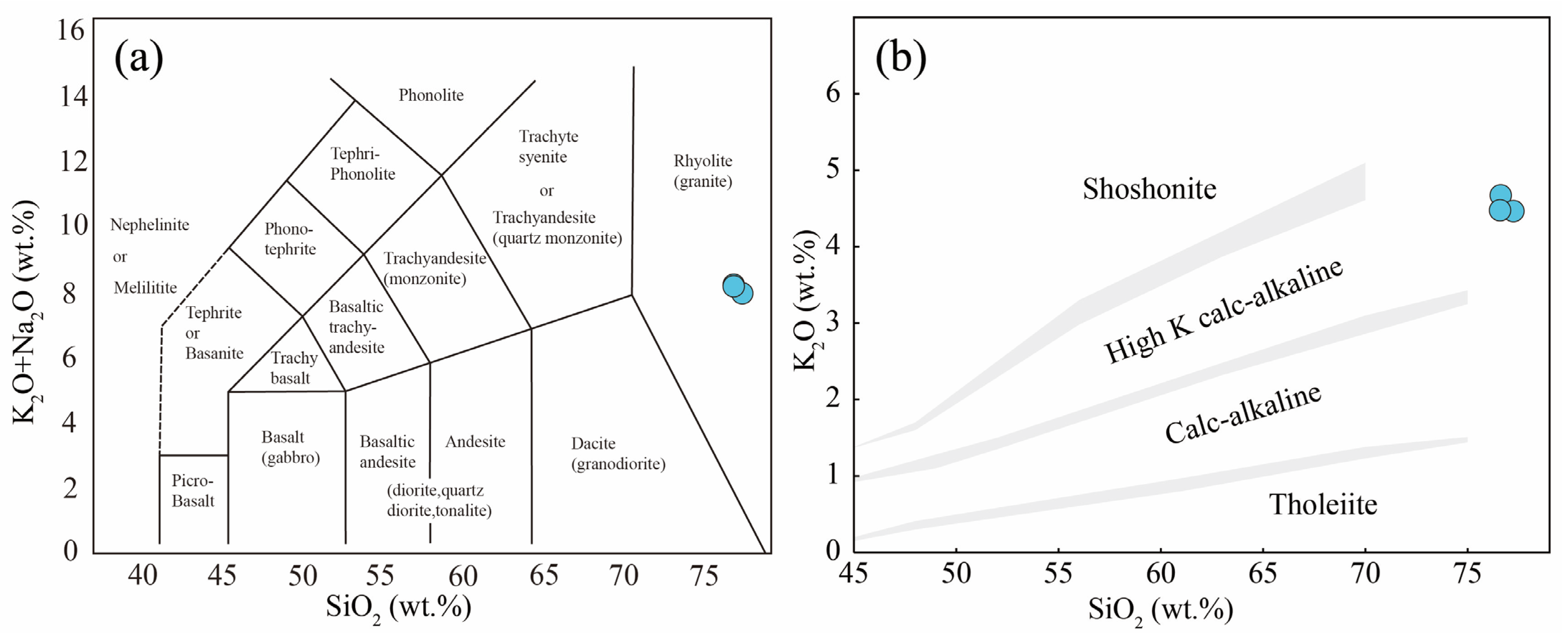 Minerals 13 01357 g007