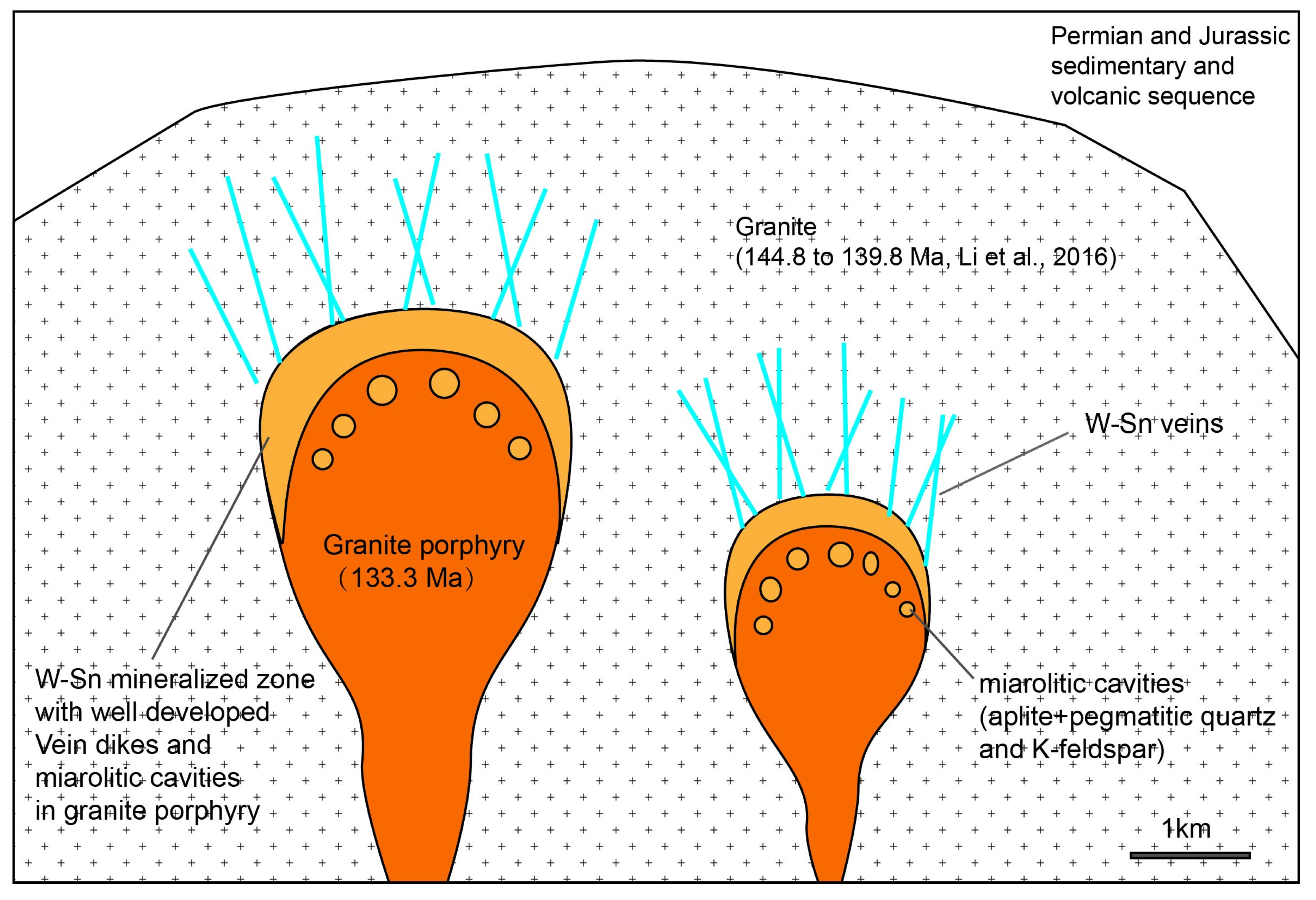 Minerals 13 01357 g012