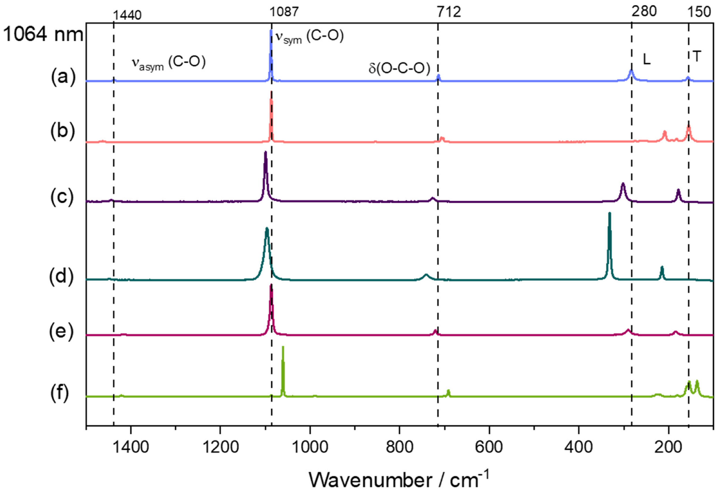 Minerals 13 01358 g001
