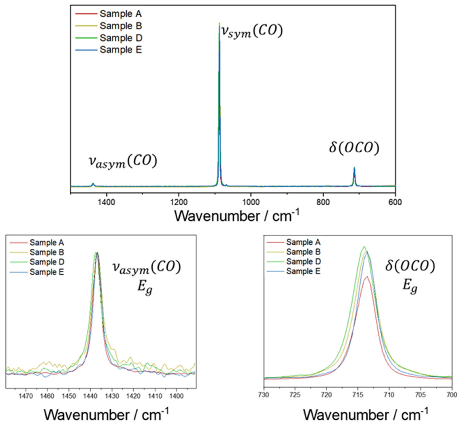 Minerals 13 01358 g003
