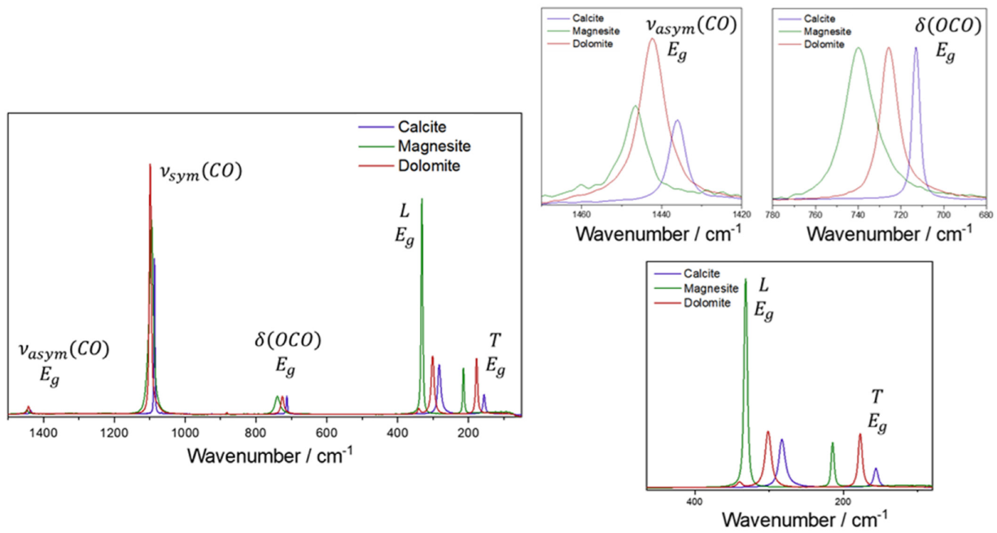 Minerals 13 01358 g004