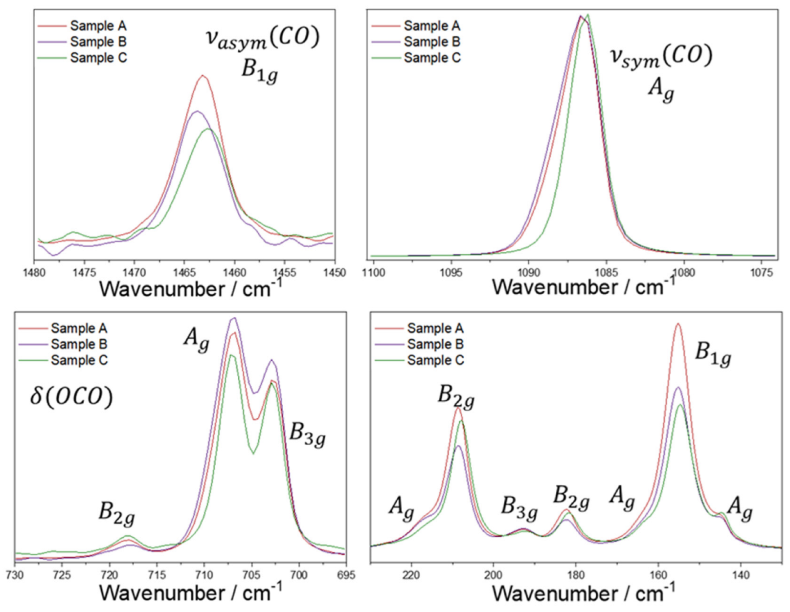 Minerals 13 01358 g005
