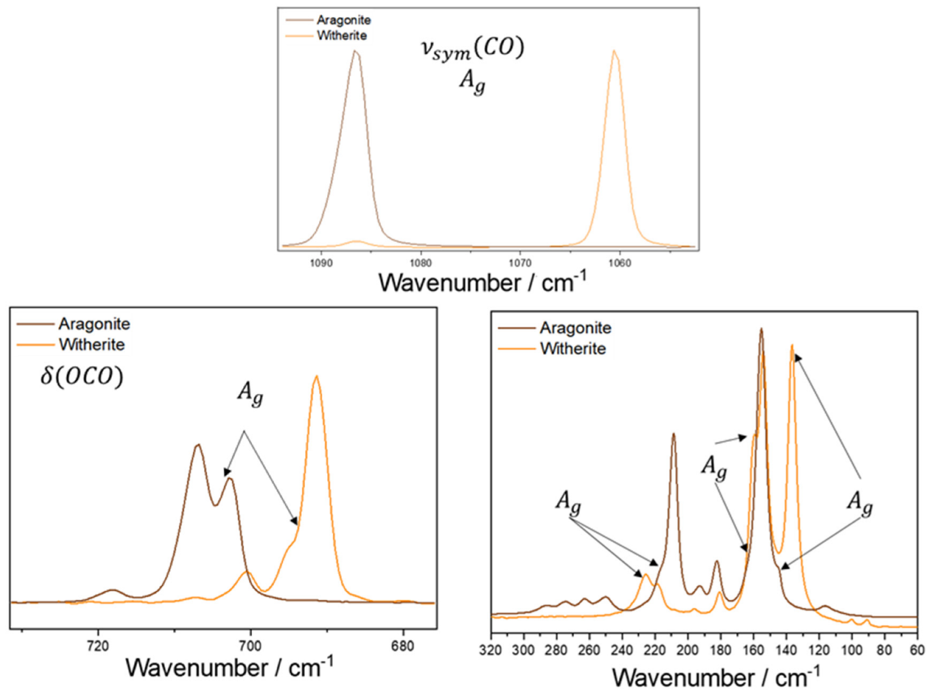 Minerals 13 01358 g006