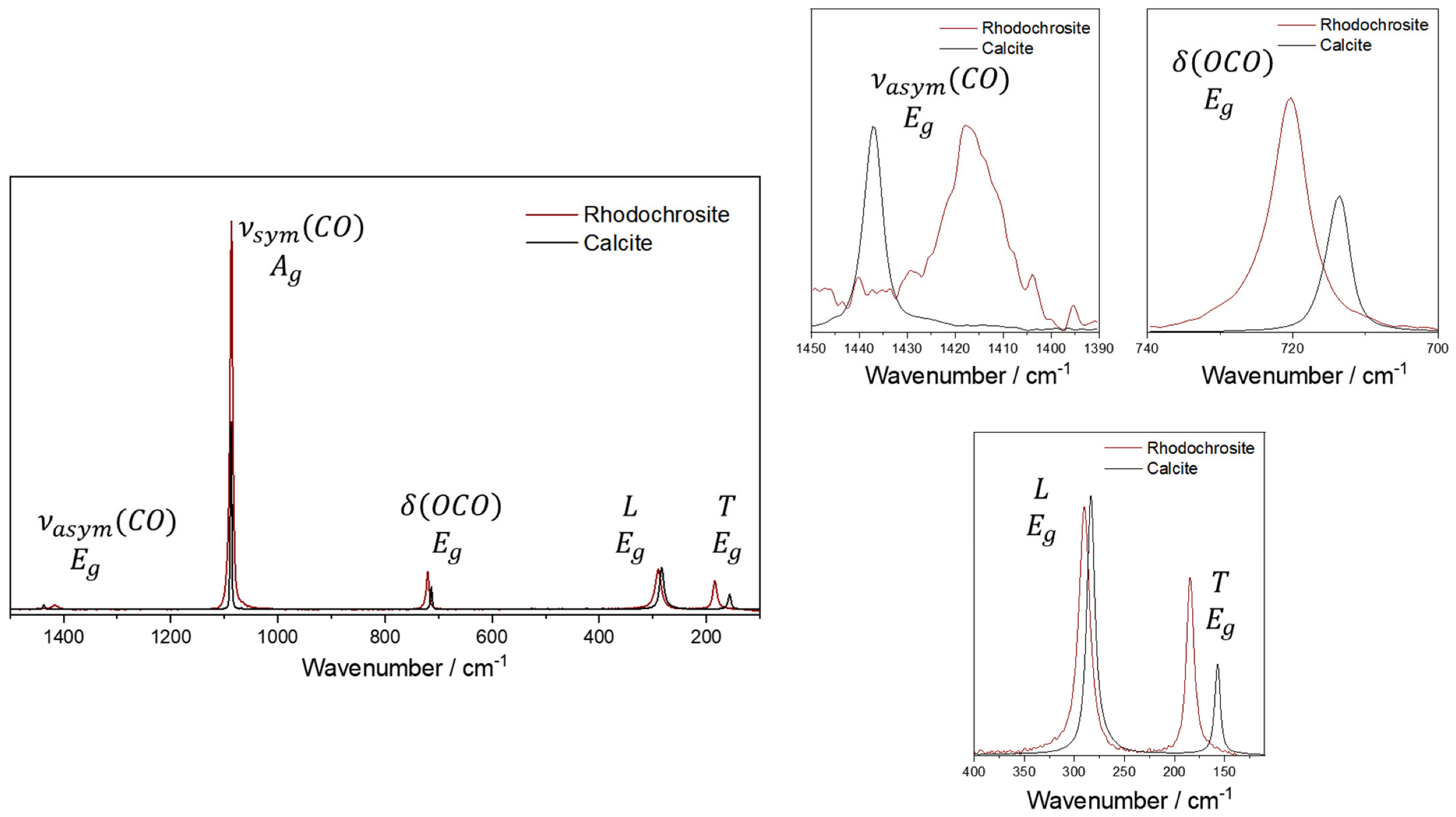Minerals 13 01358 g008