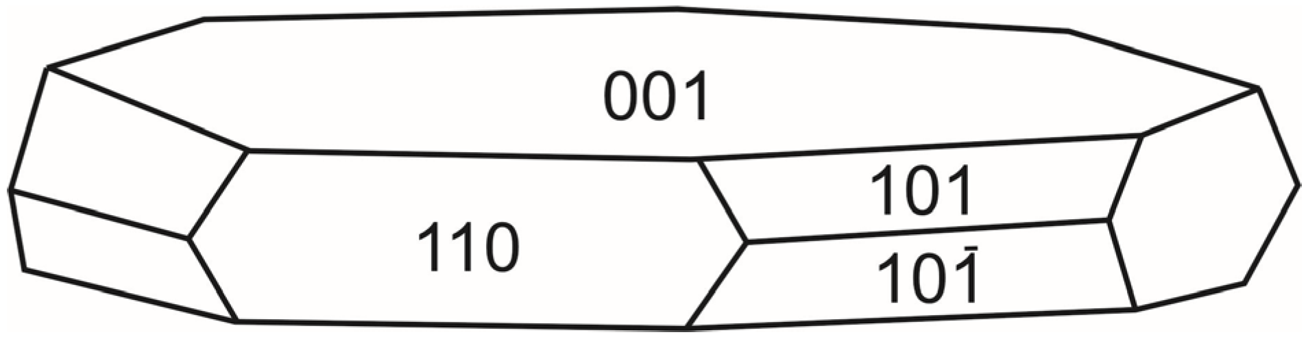 Minerals 13 01362 g004