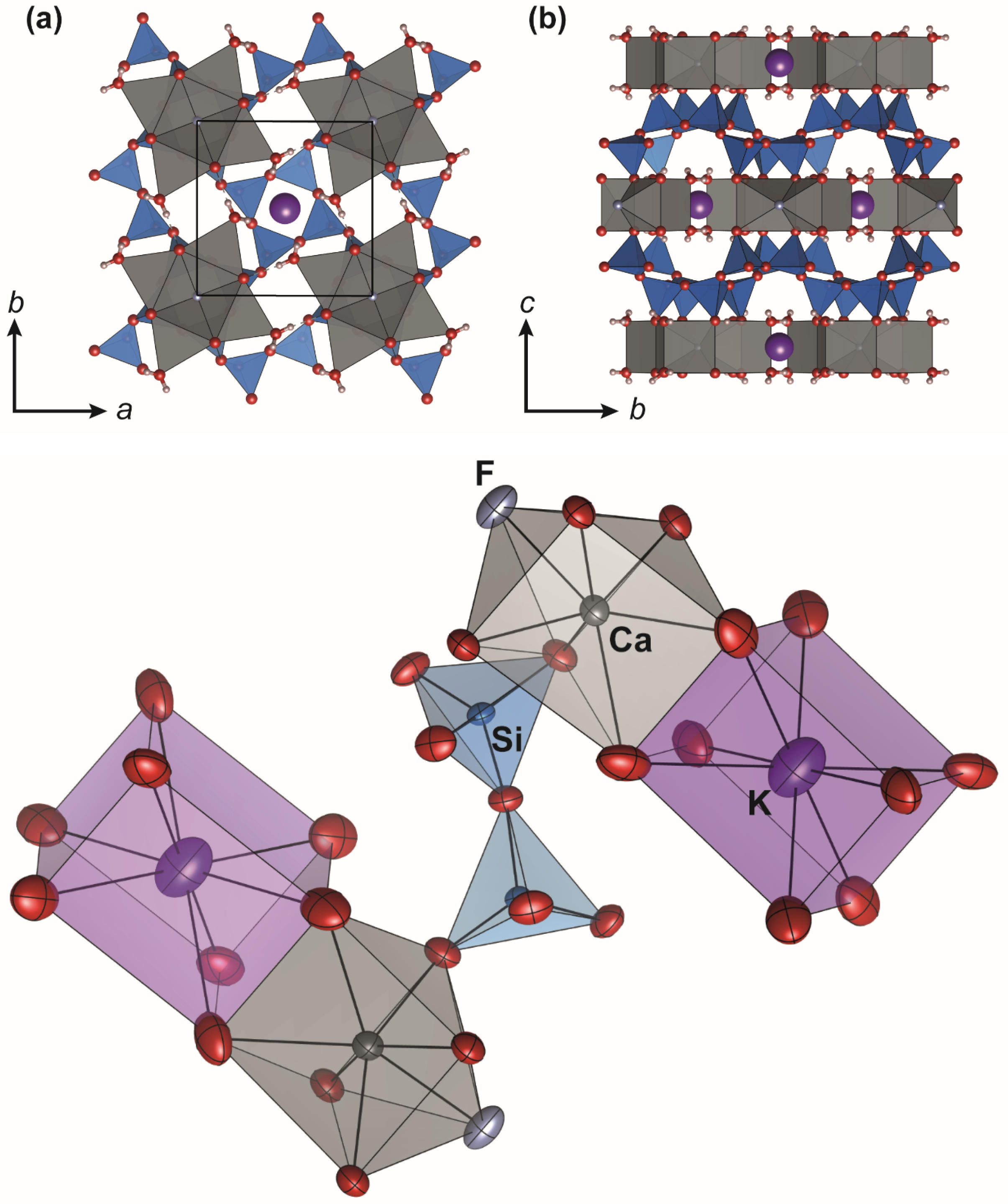 Minerals 13 01362 g006