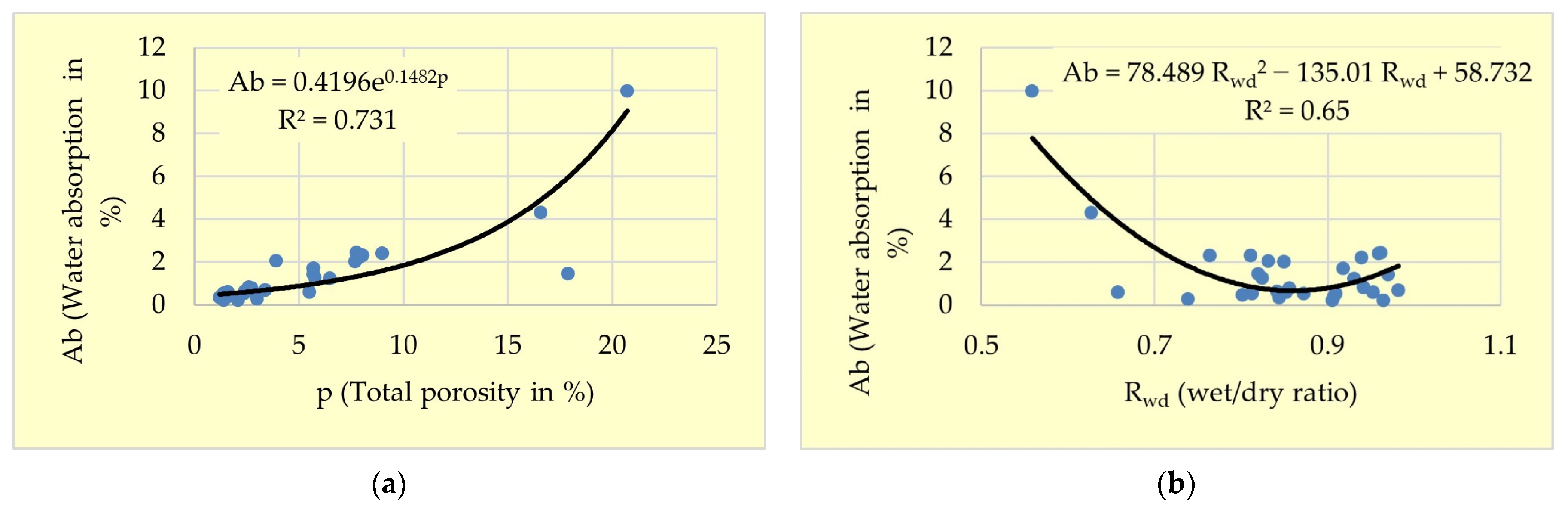 Minerals 13 01364 g004