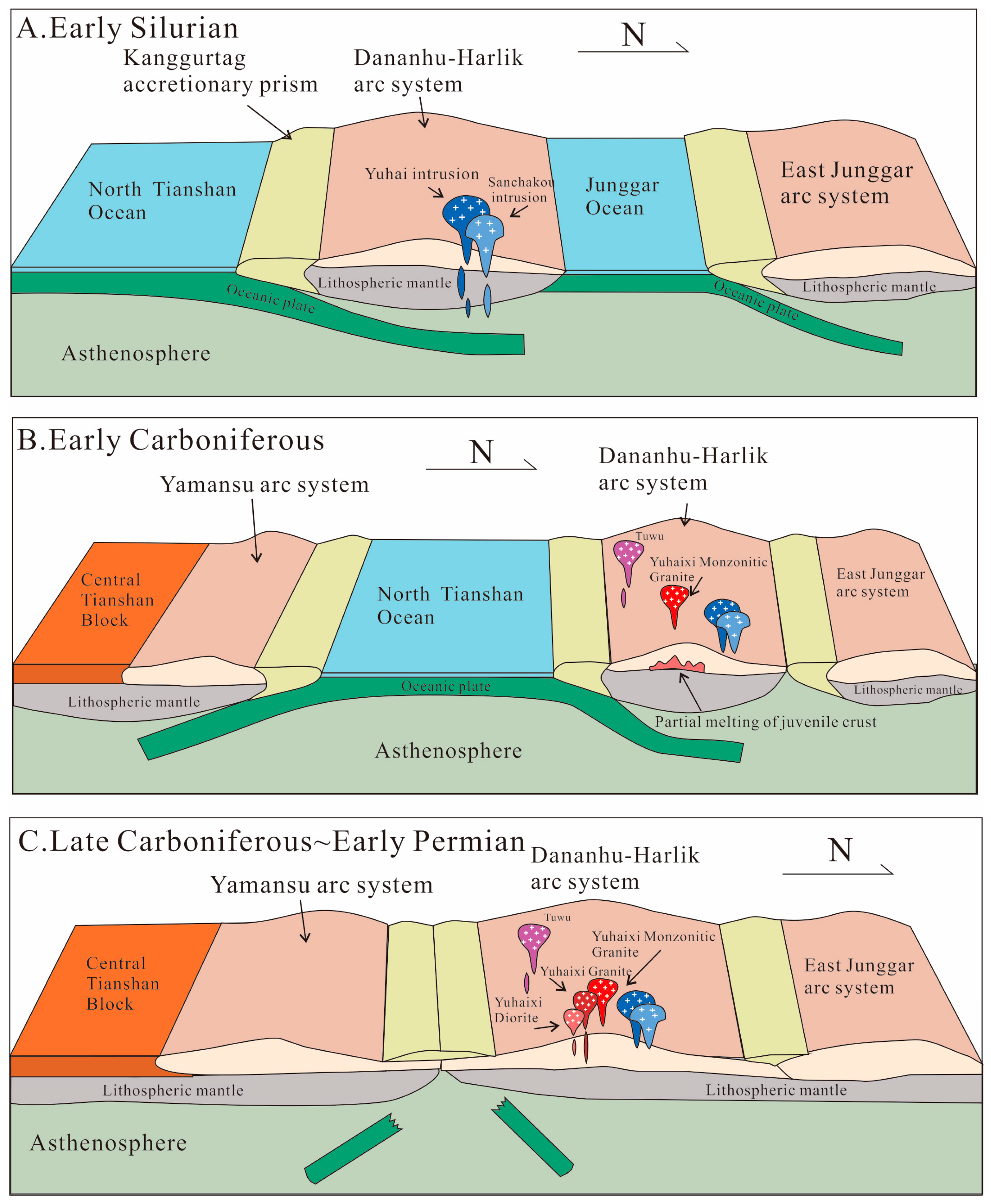 Minerals 13 01368 g014