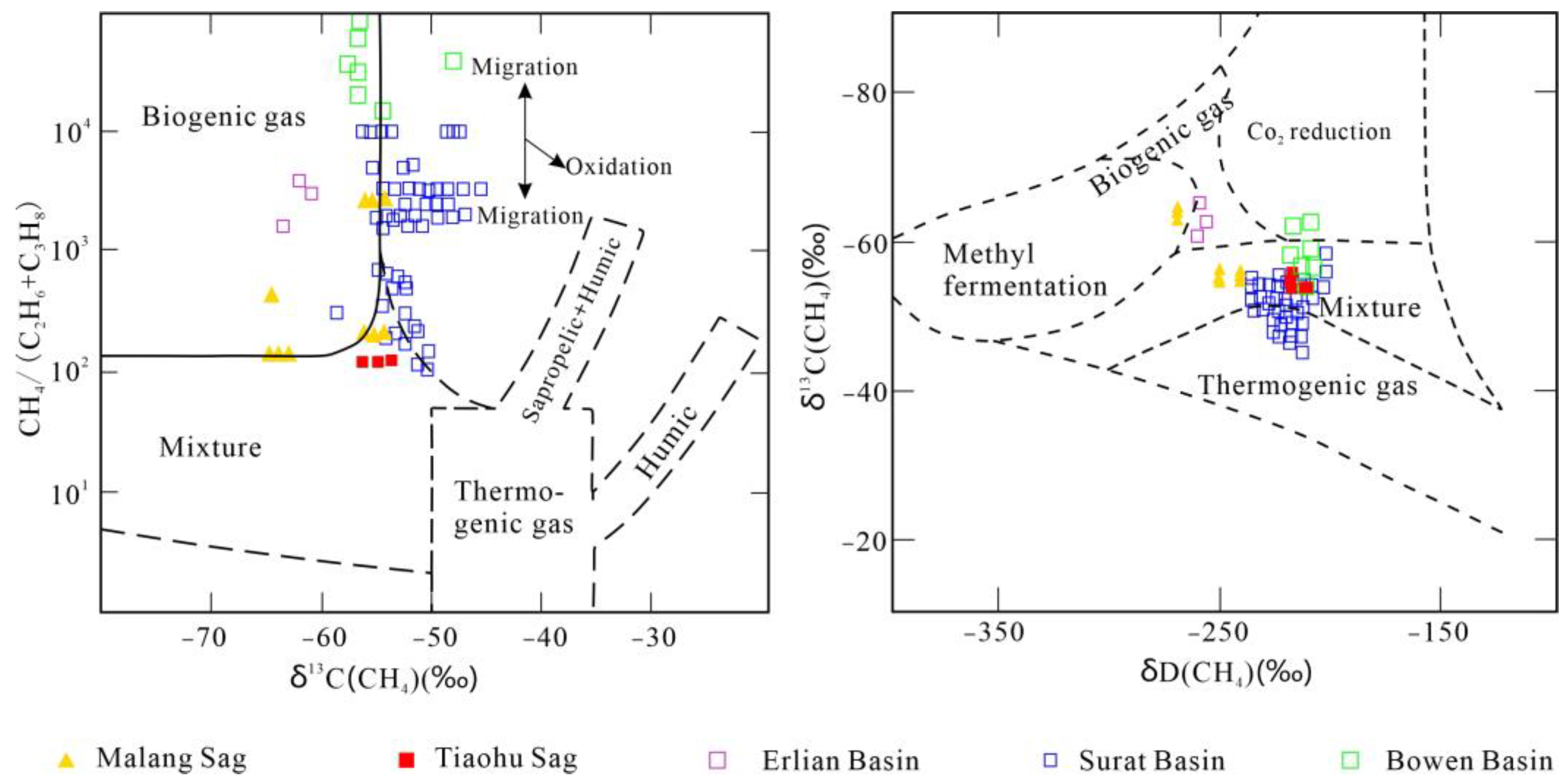 Minerals 13 01369 g007