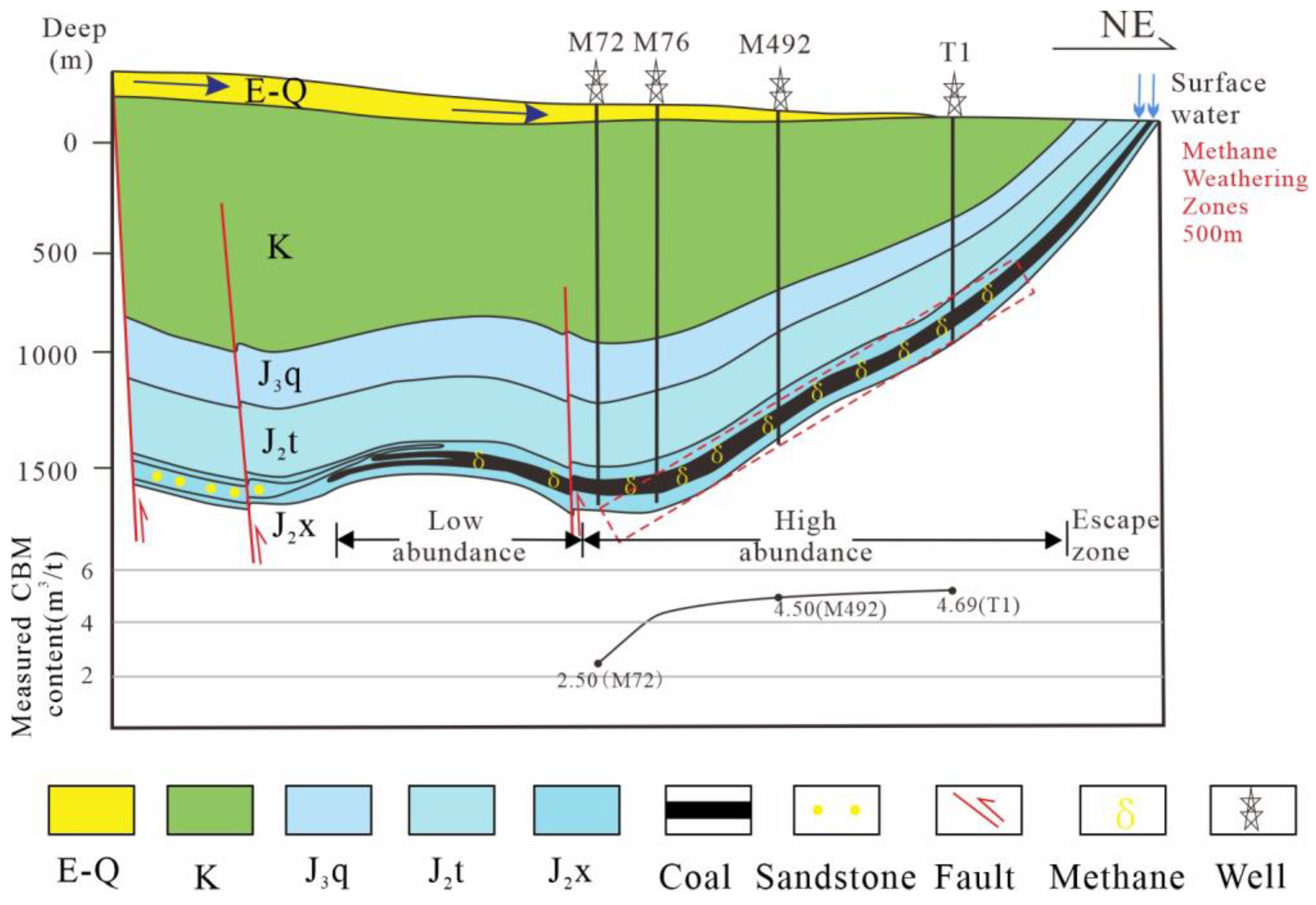Minerals 13 01369 g008