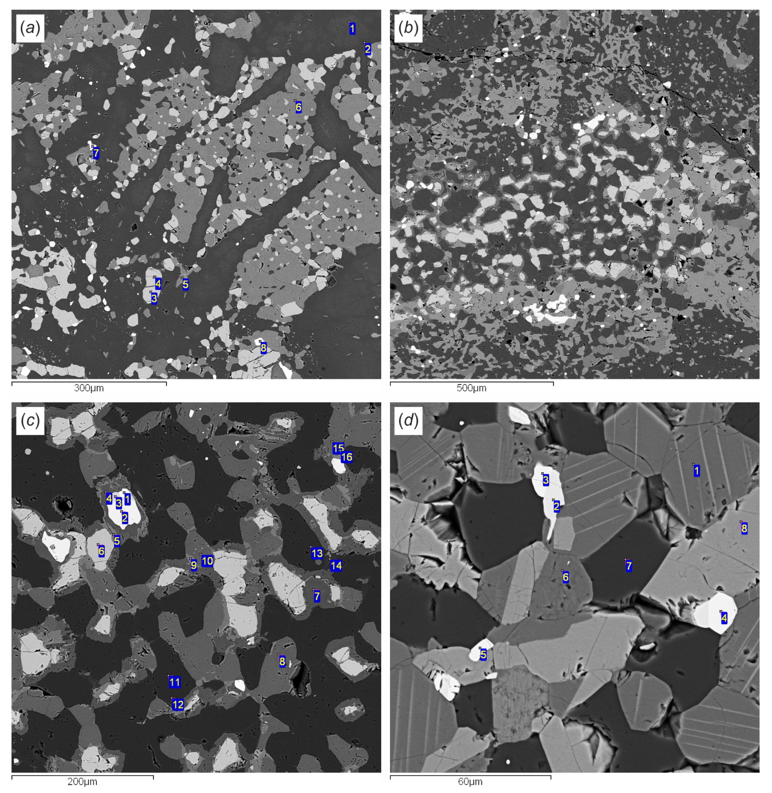 Minerals 13 01370 g018