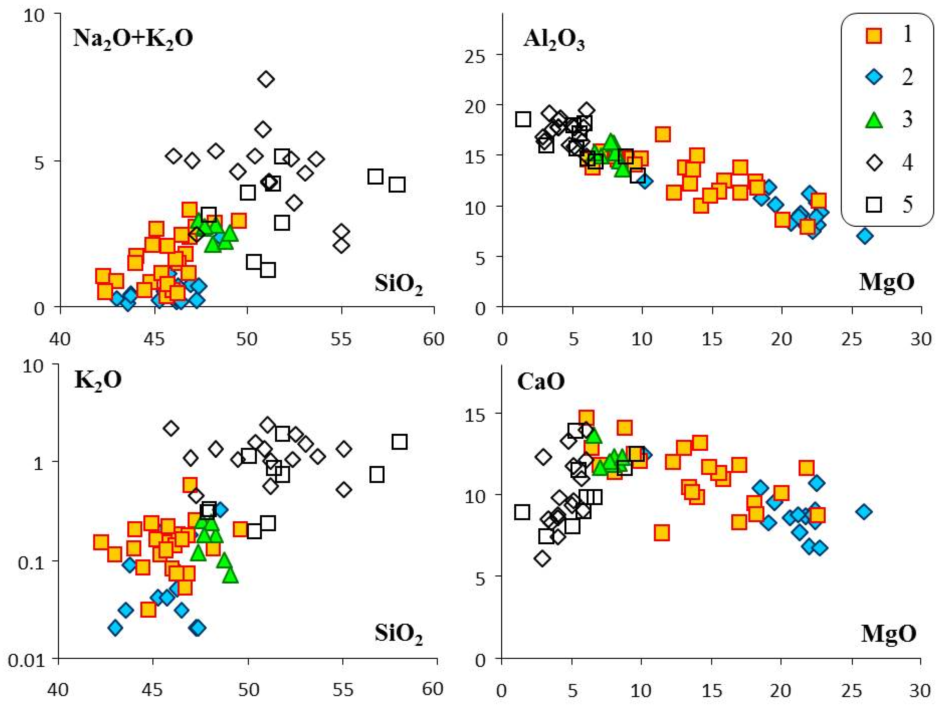 Minerals 13 01370 g020