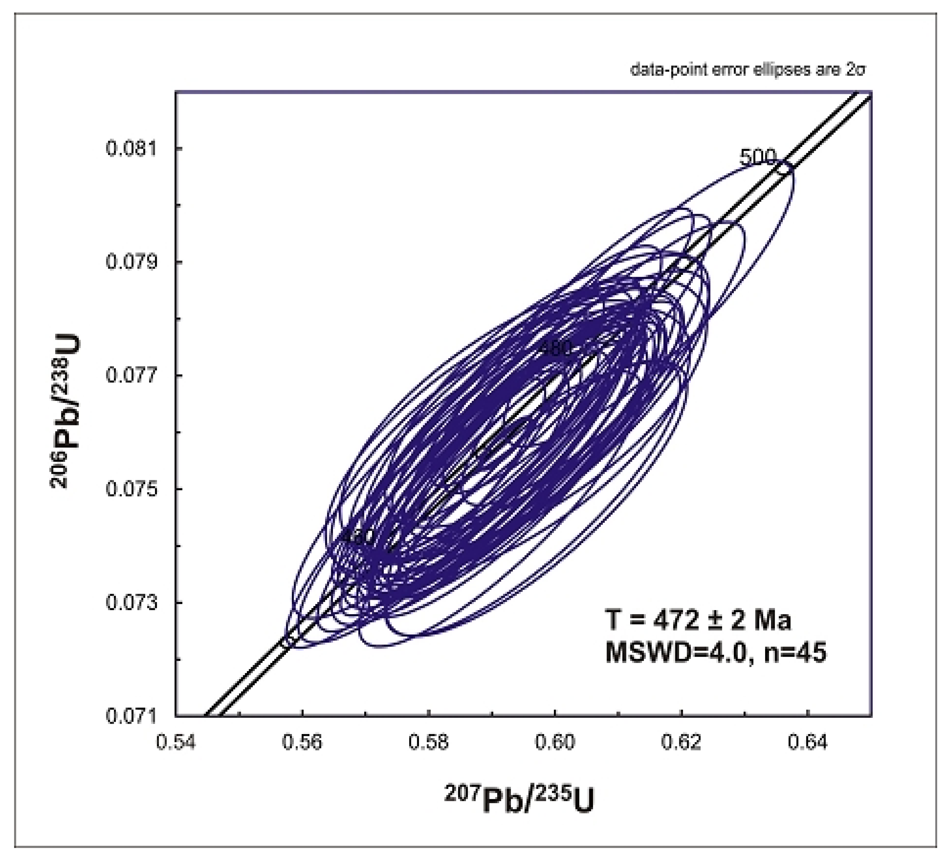 Minerals 13 01370 g023